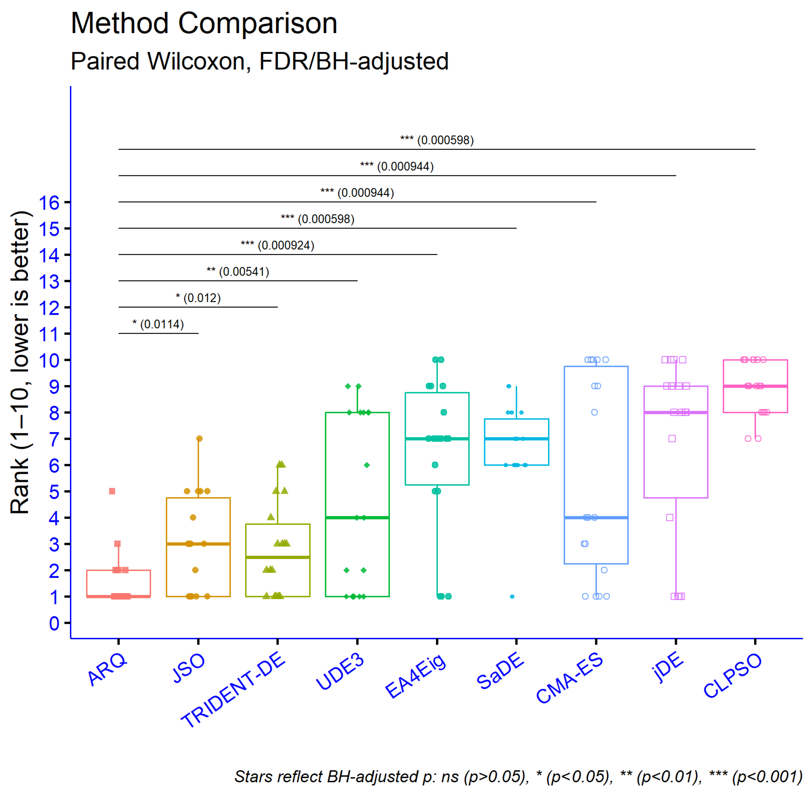 Applsci 15 12180 g014