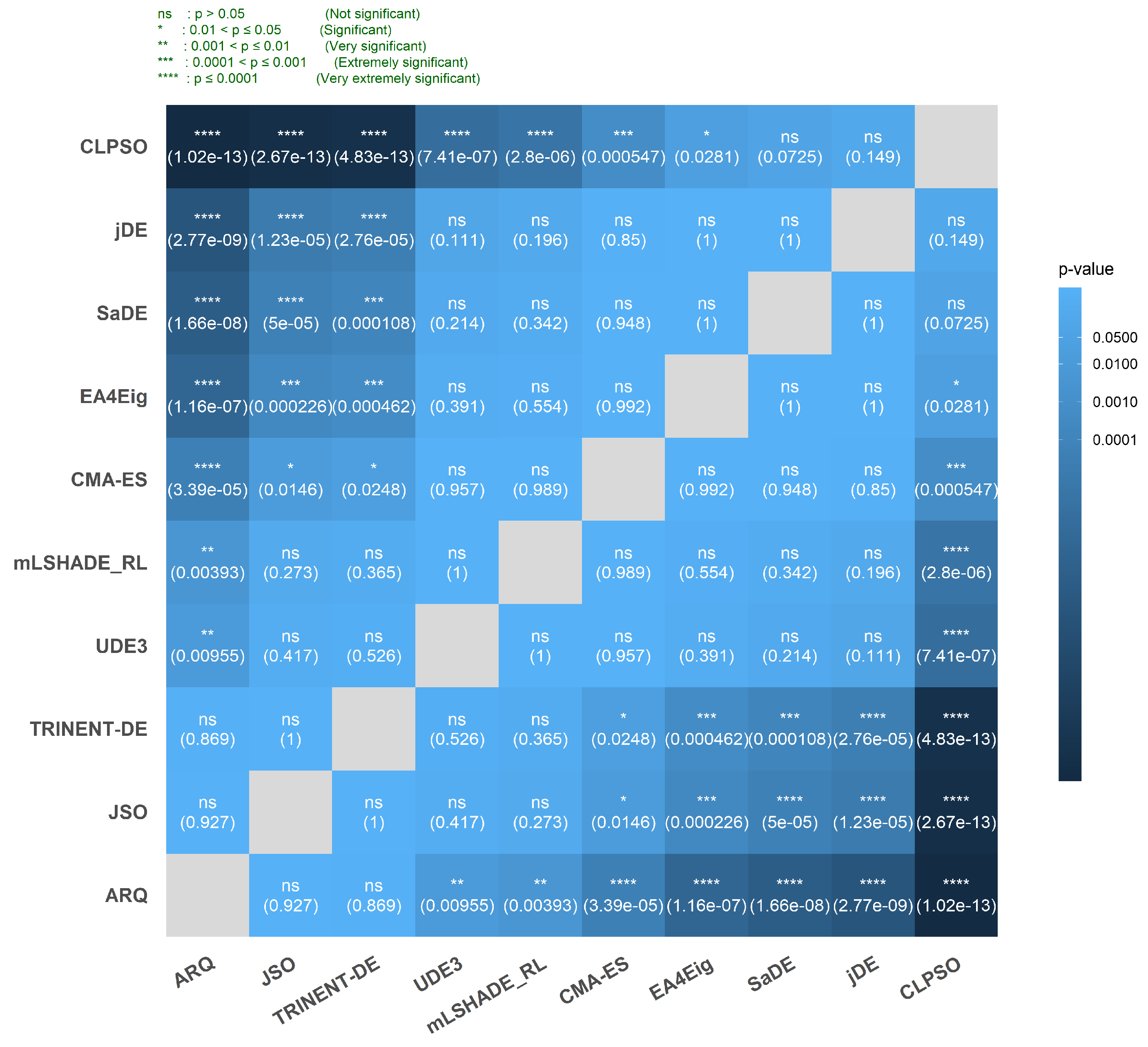 Applsci 15 12180 g015