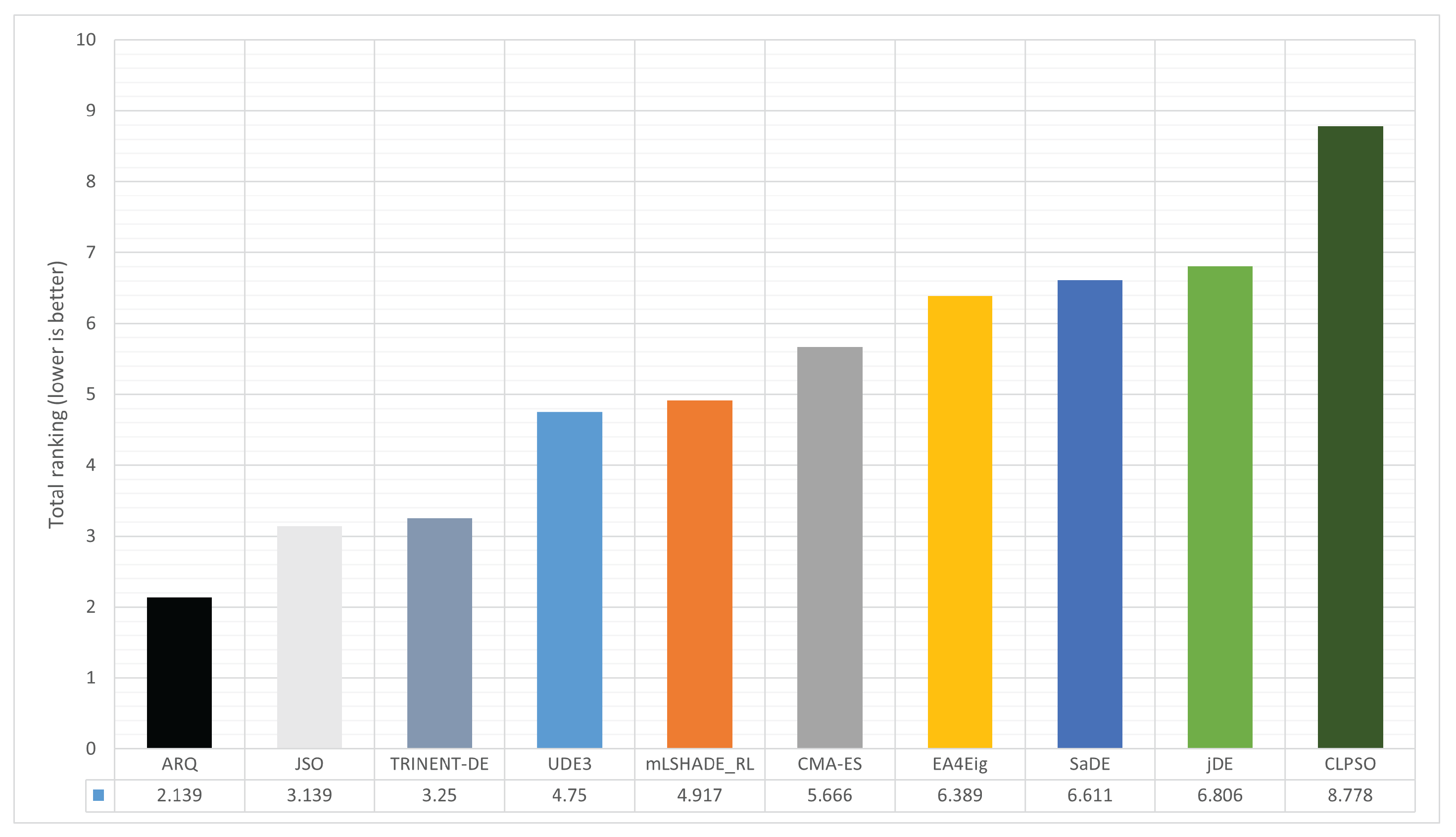 Applsci 15 12180 g016
