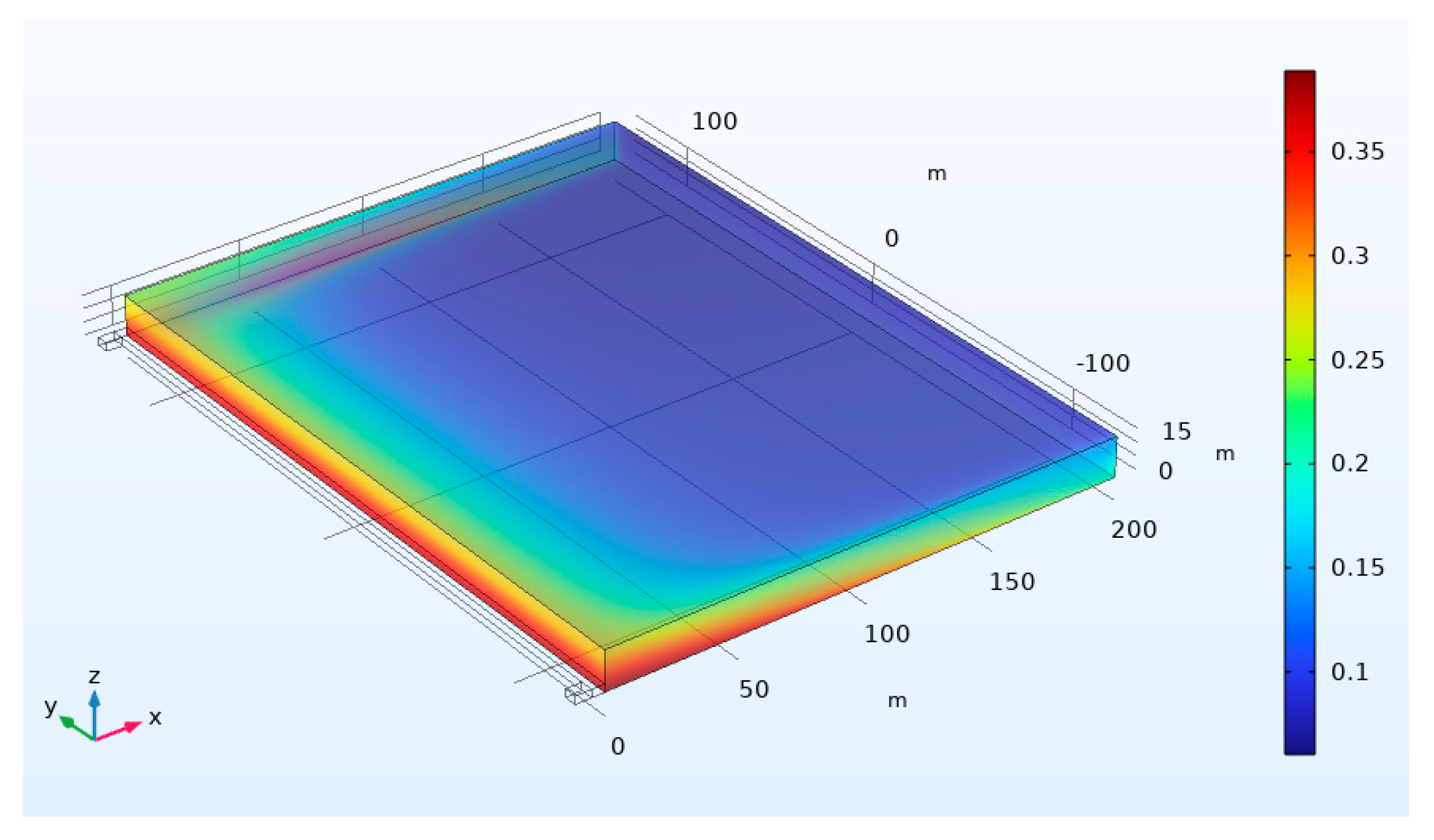 Applsci 15 12181 g003 Applsci 15 12181 g003