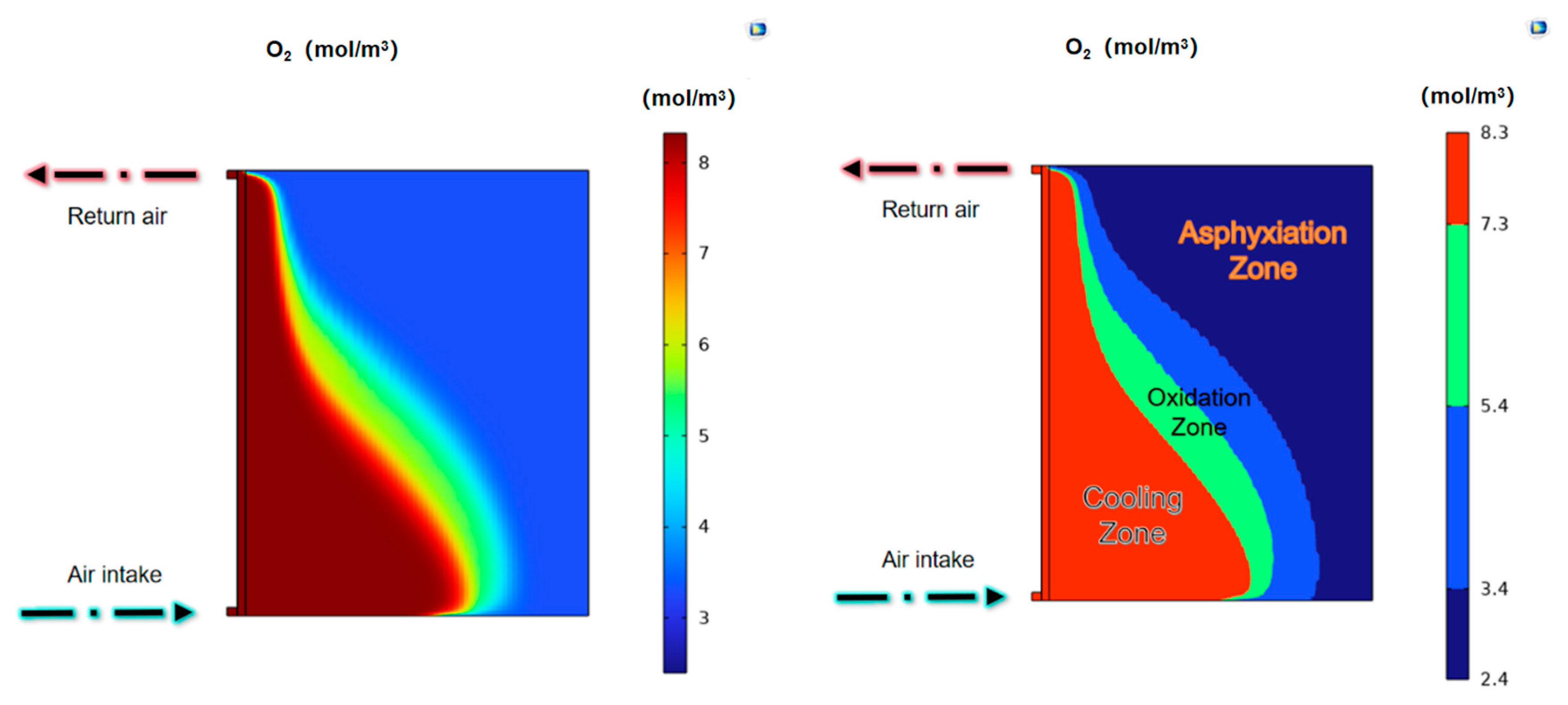 Applsci 15 12181 g004 Applsci 15 12181 g004