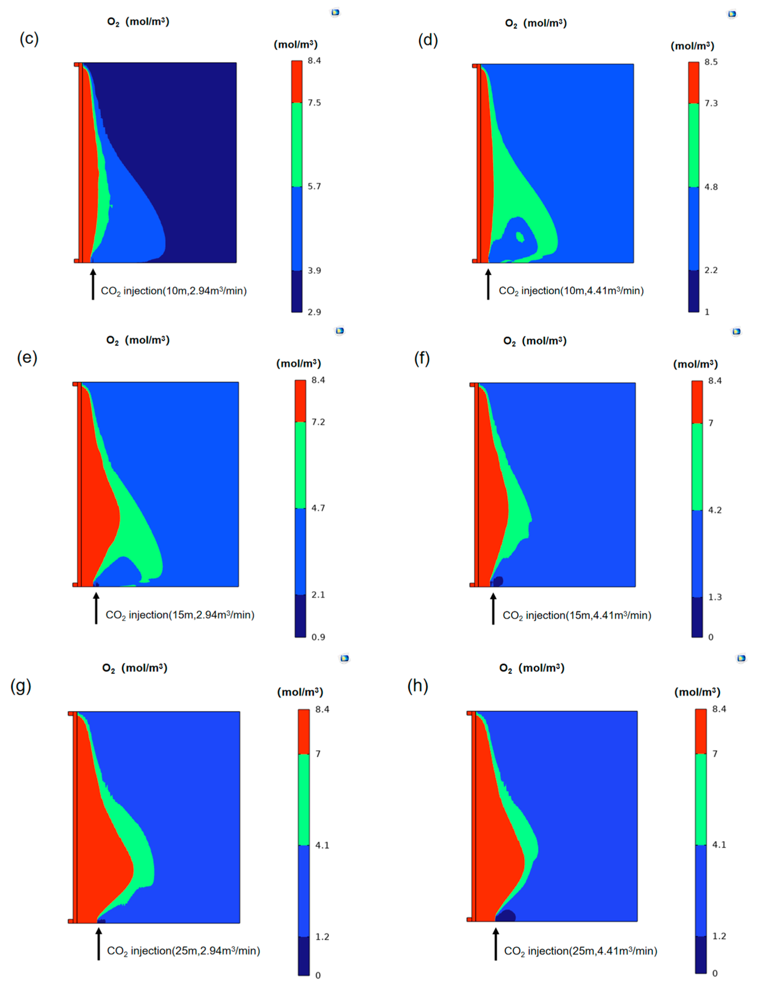 Applsci 15 12181 g006b Applsci 15 12181 g006b