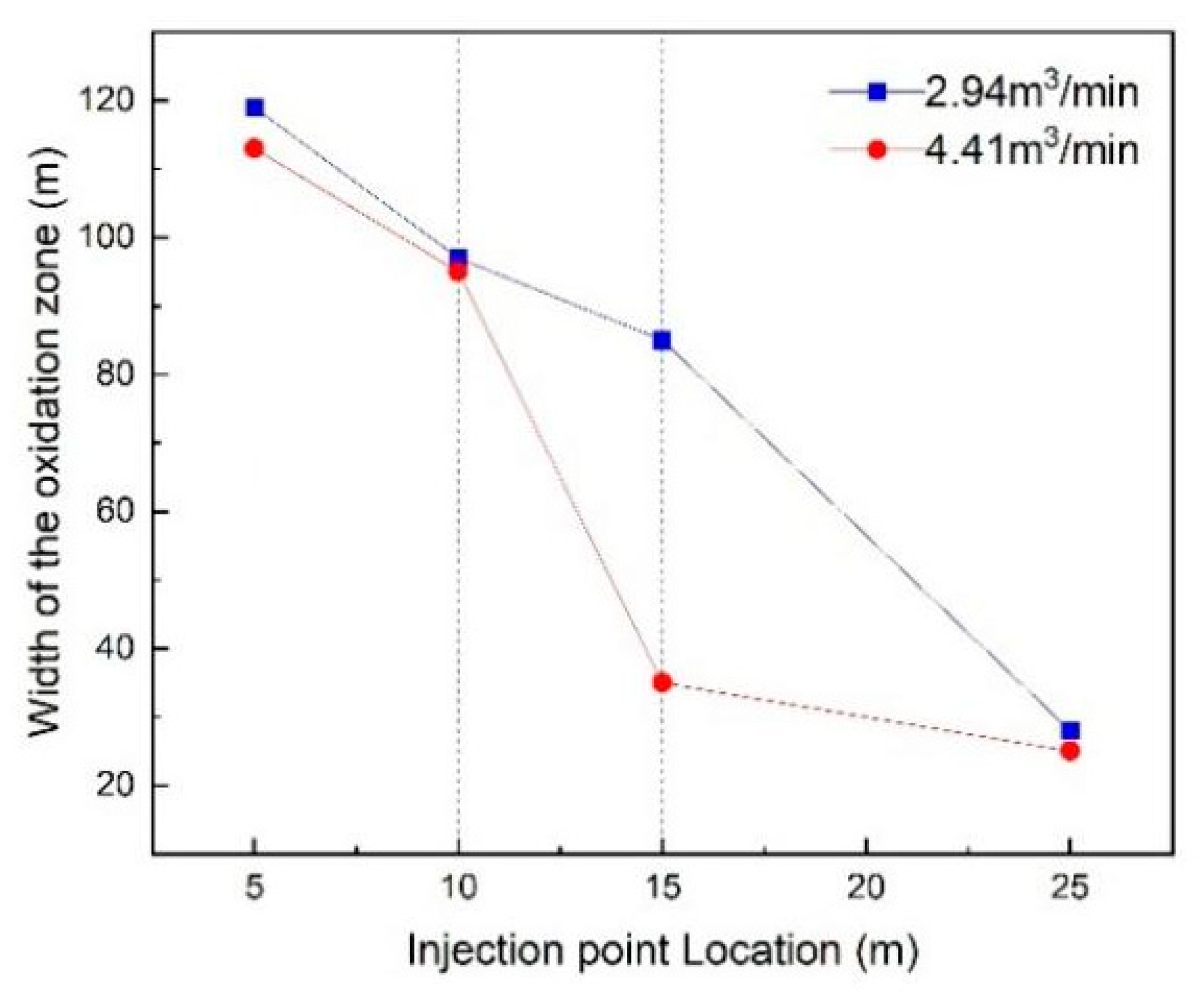 Applsci 15 12181 g007 Applsci 15 12181 g007
