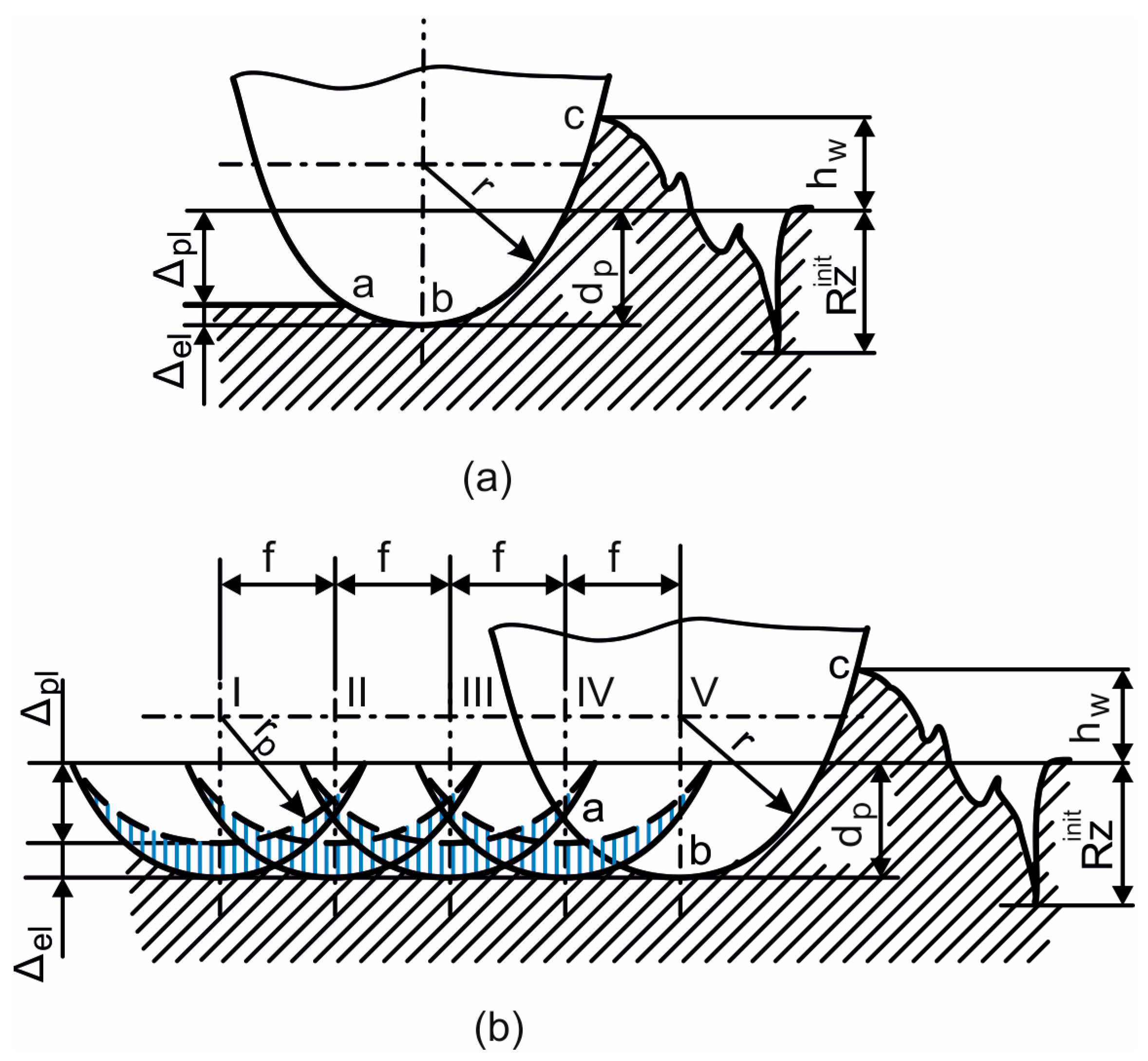 Applsci 15 12182 g002