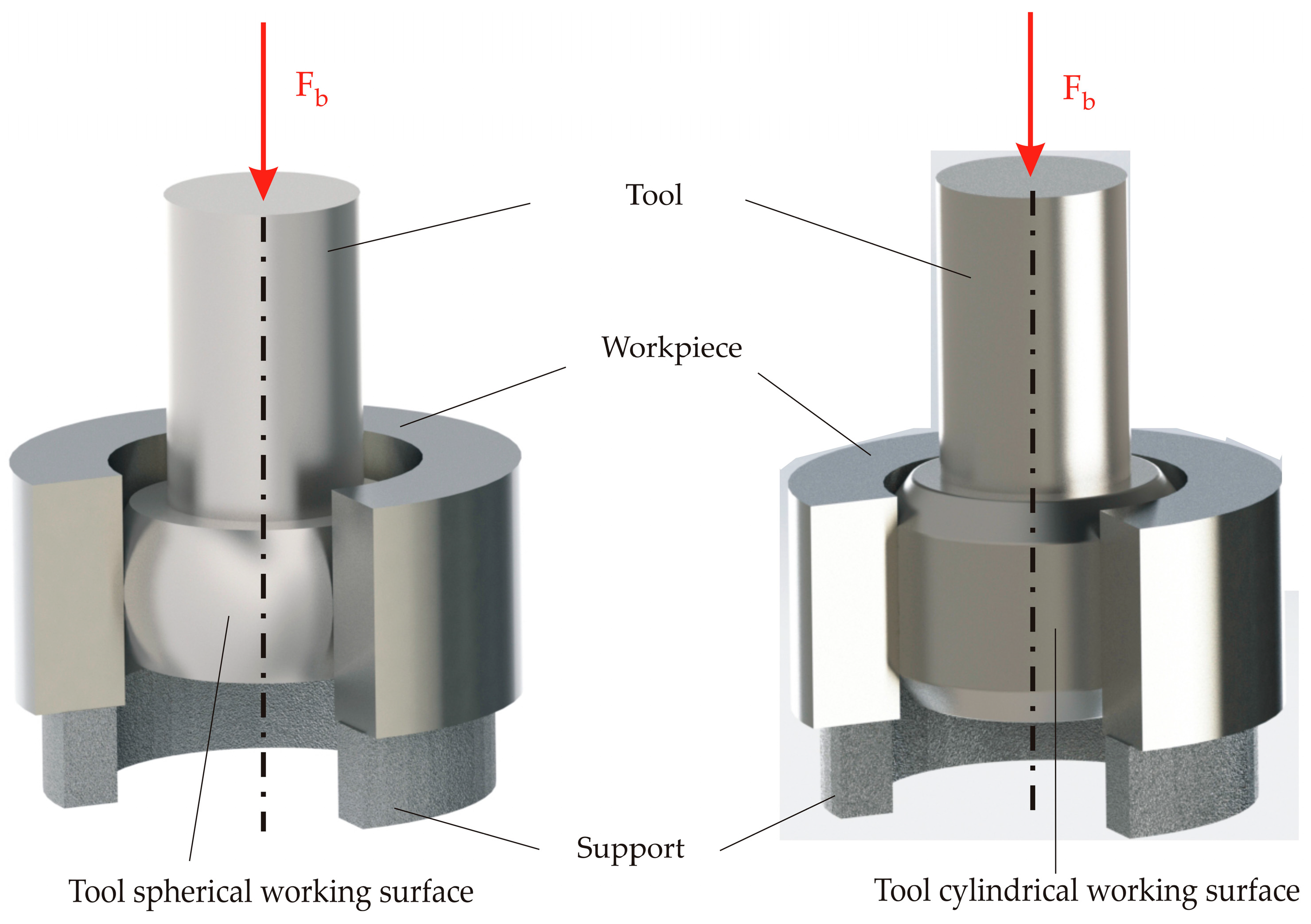 Applsci 15 12182 g004