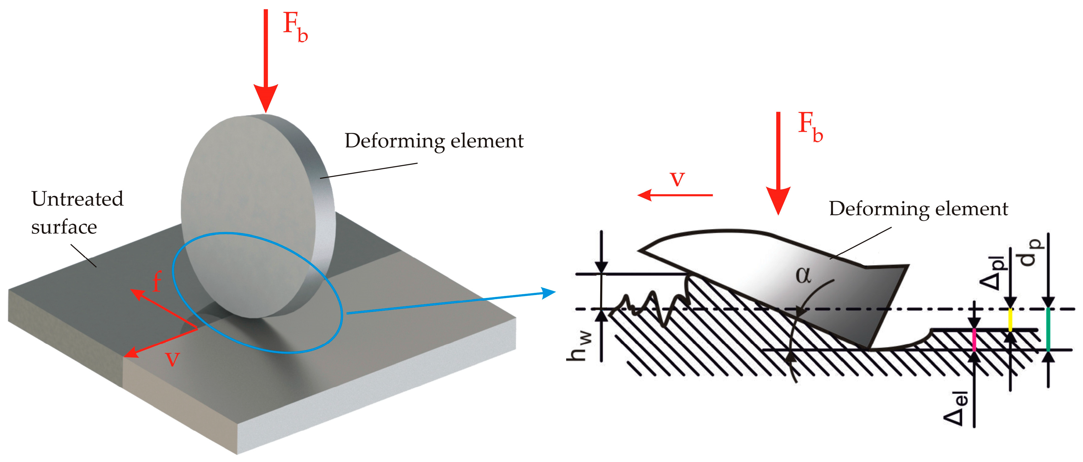 Applsci 15 12182 g006