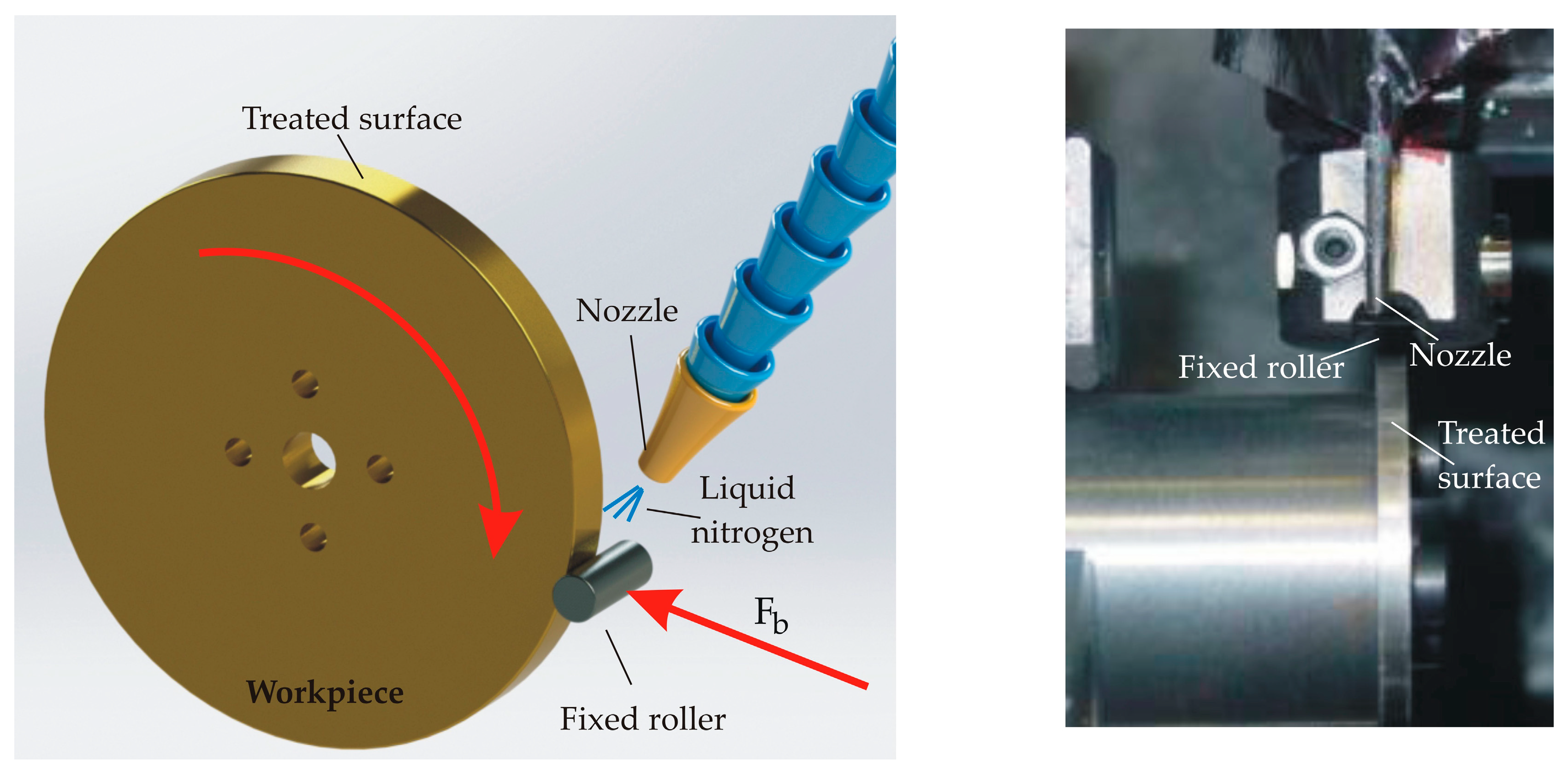 Applsci 15 12182 g008