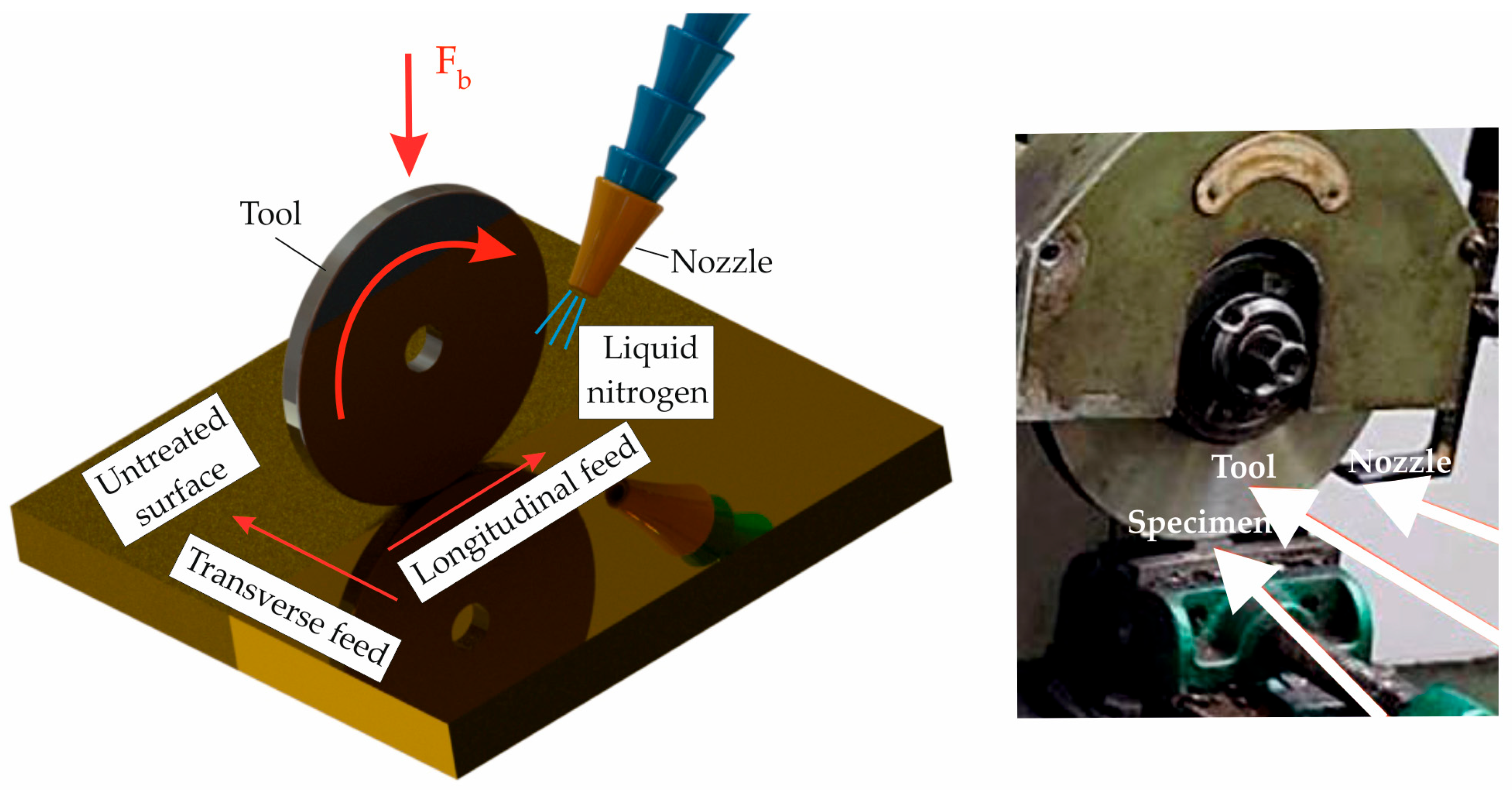 Applsci 15 12182 g009