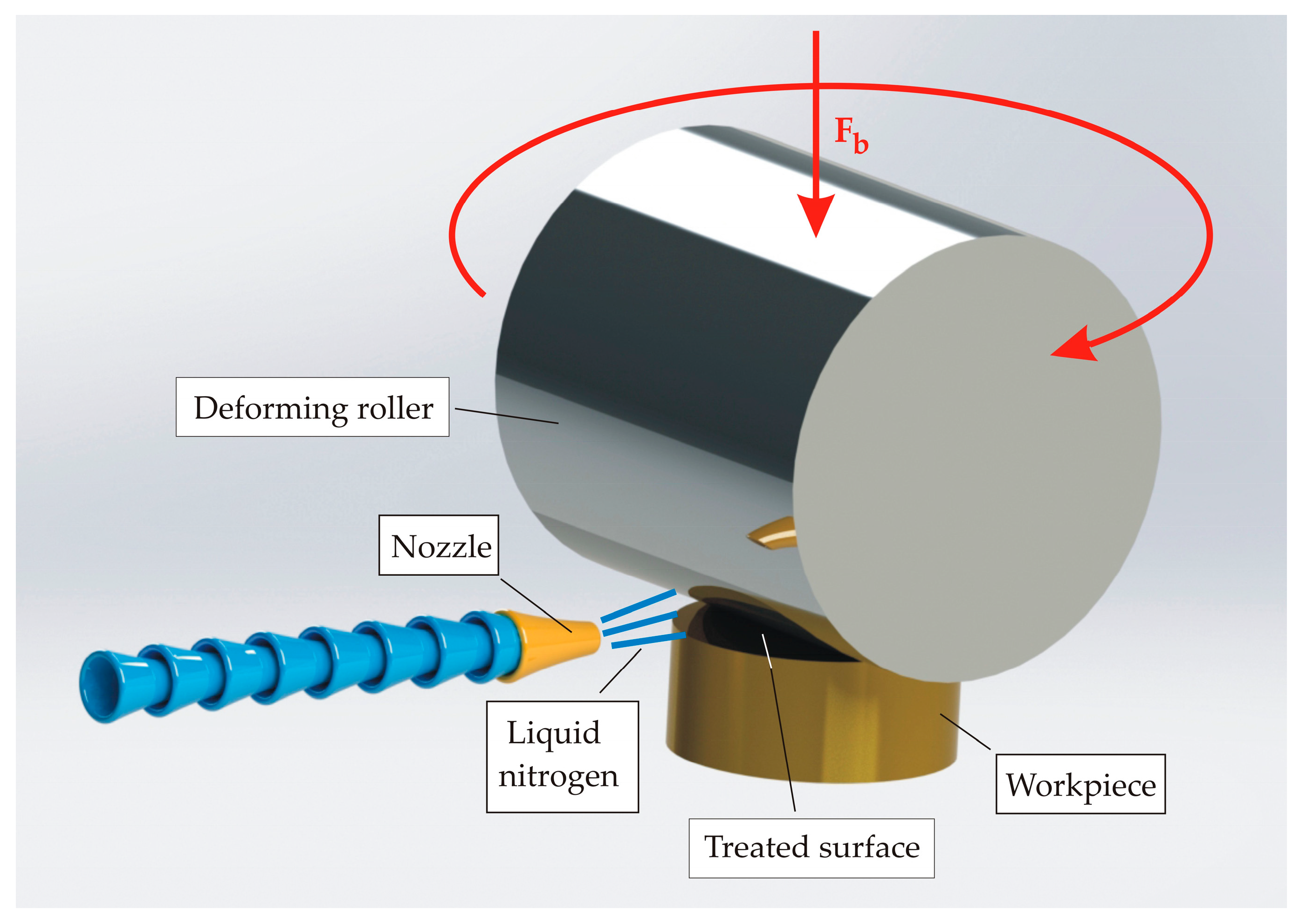 Applsci 15 12182 g010