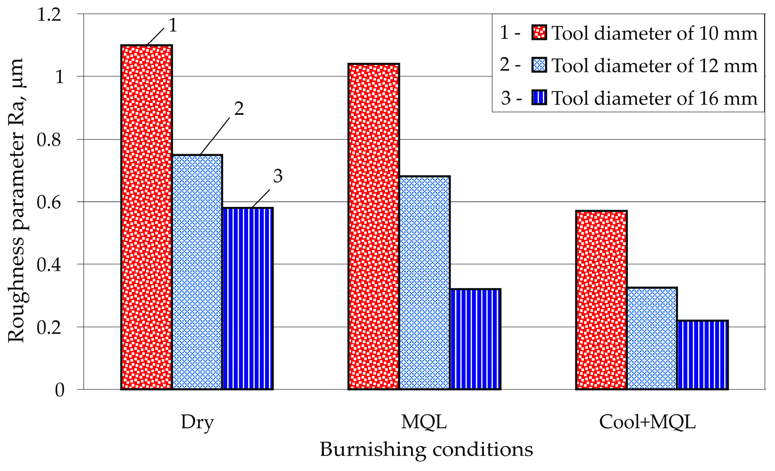 Applsci 15 12182 g011