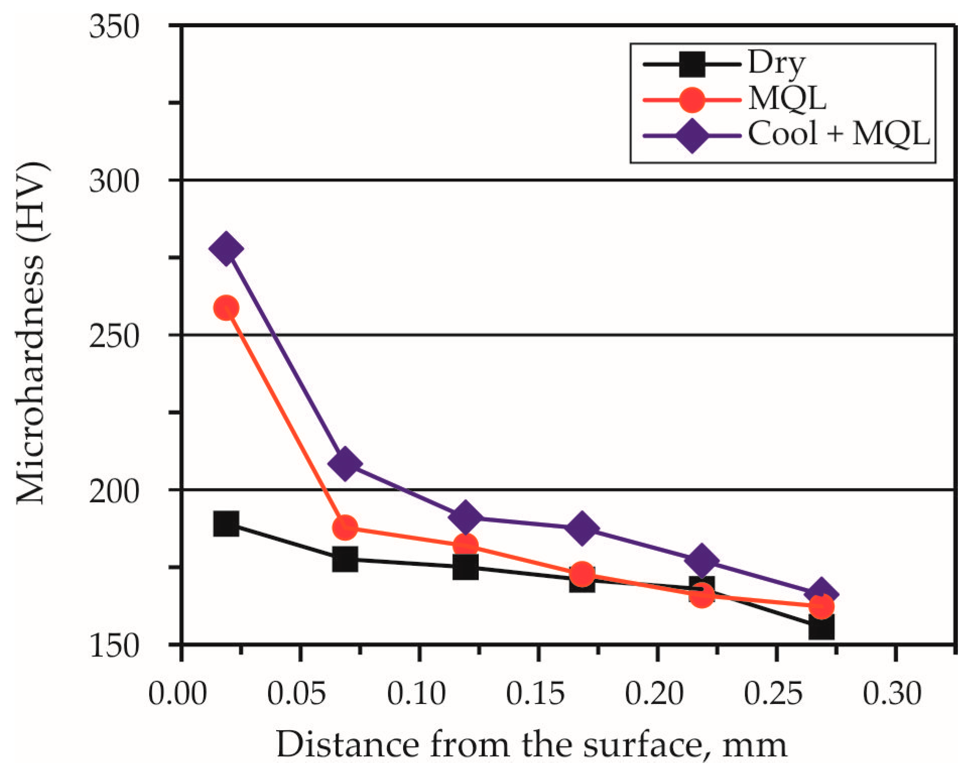 Applsci 15 12182 g012