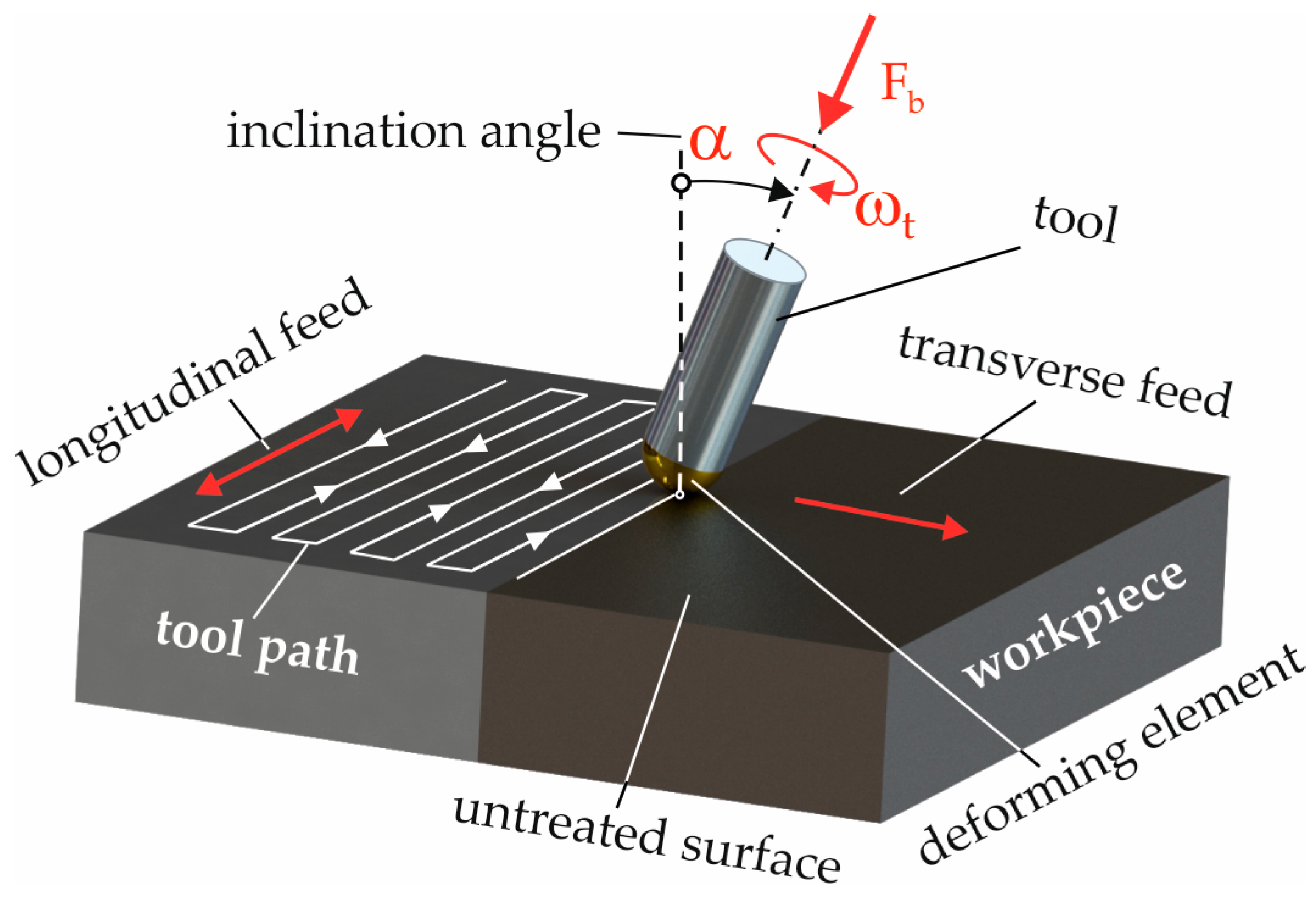 Applsci 15 12182 g016