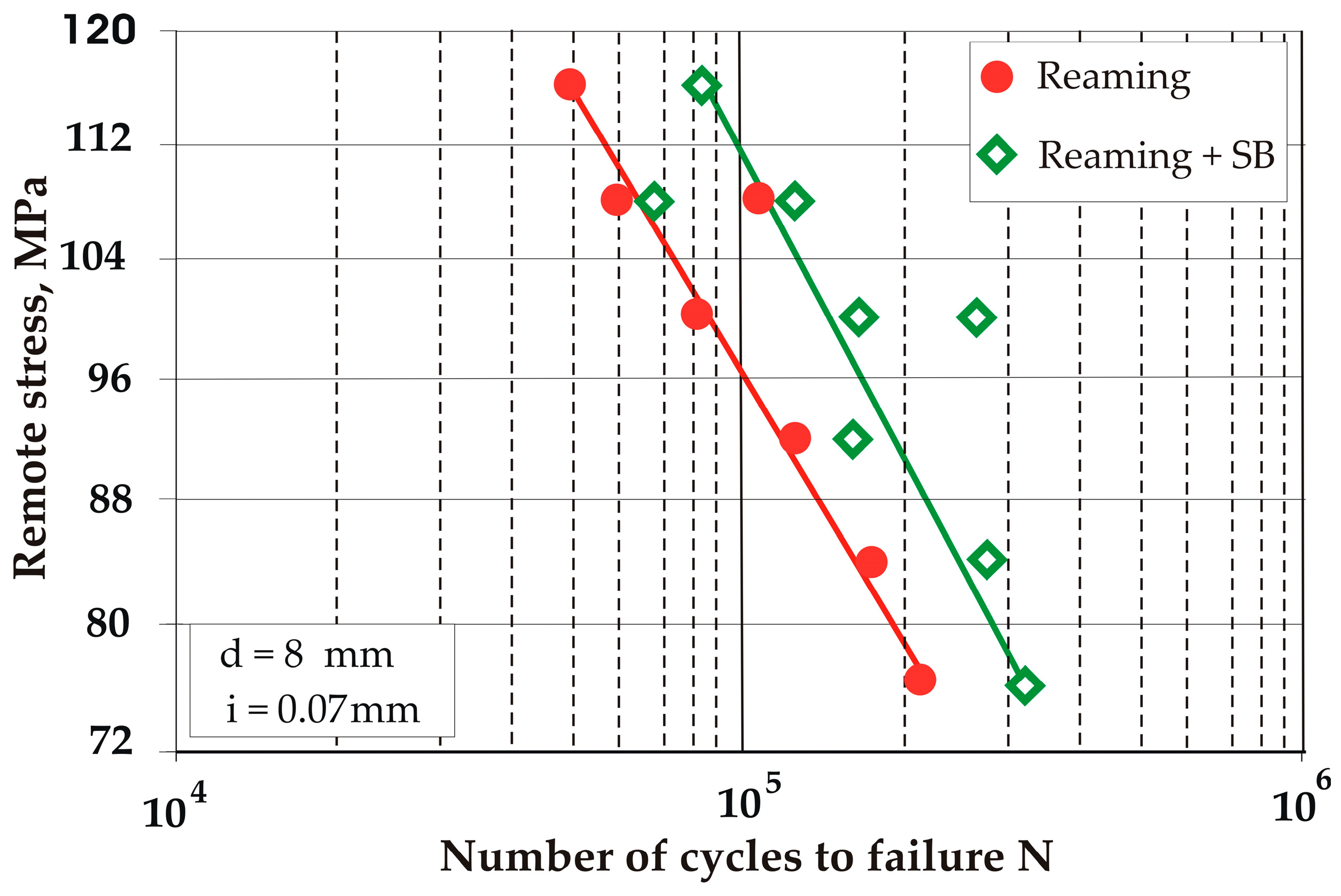 Applsci 15 12182 g020