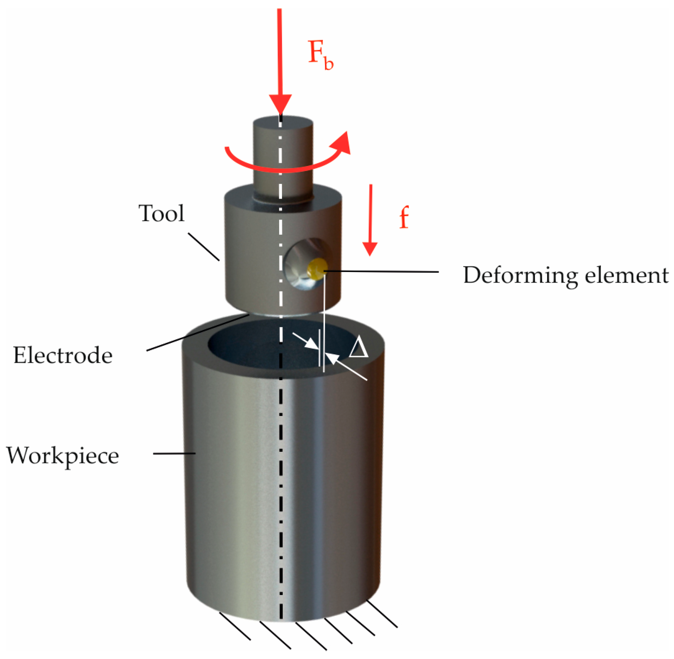 Applsci 15 12182 g021