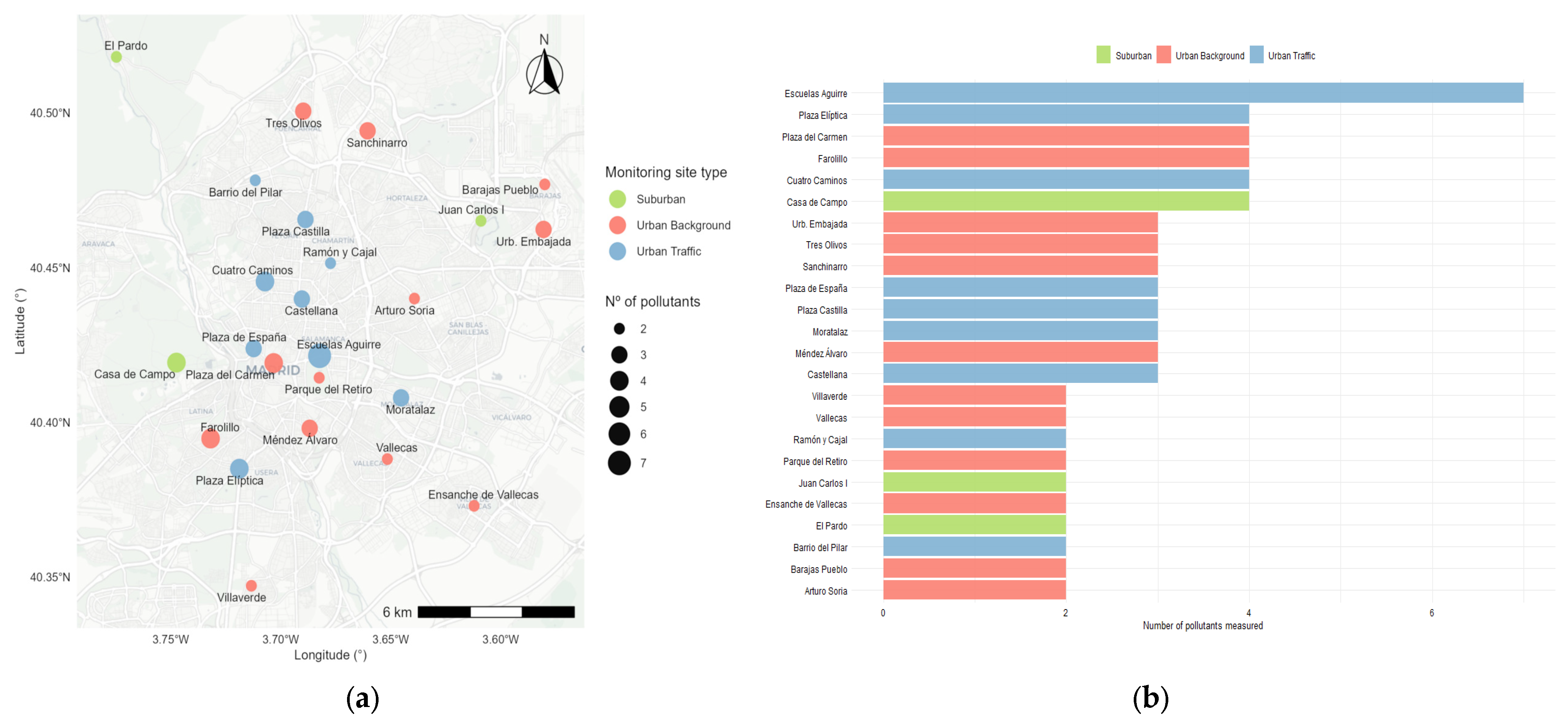 Applsci 15 12183 g002