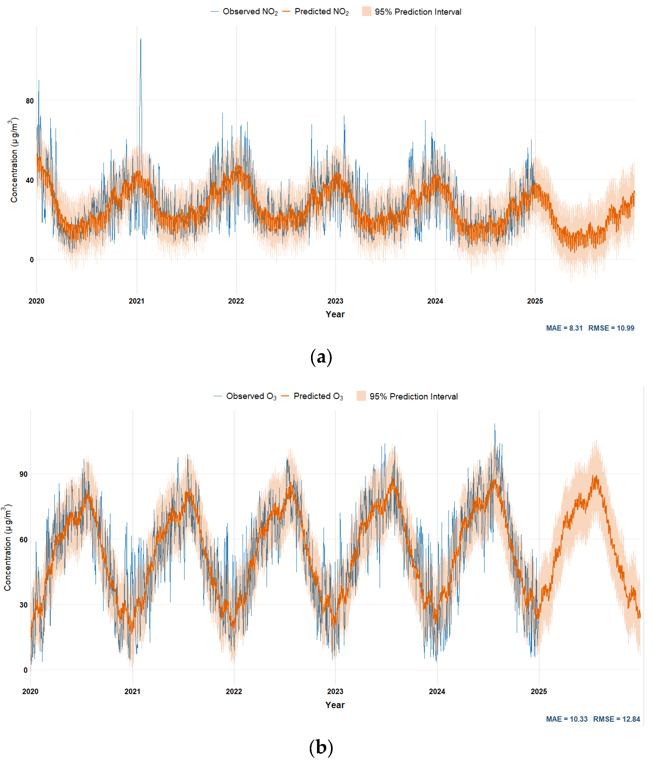 Applsci 15 12183 g005