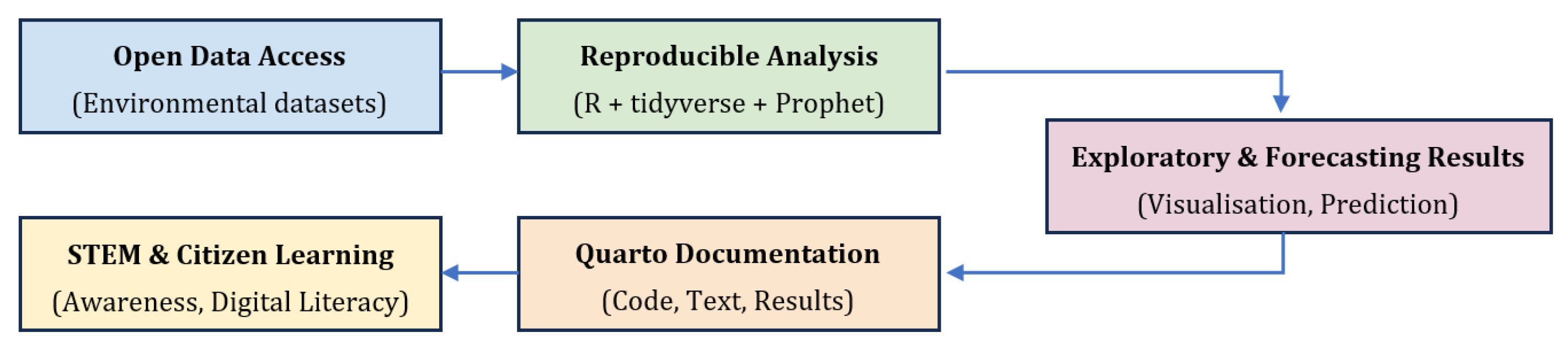 Applsci 15 12183 g006