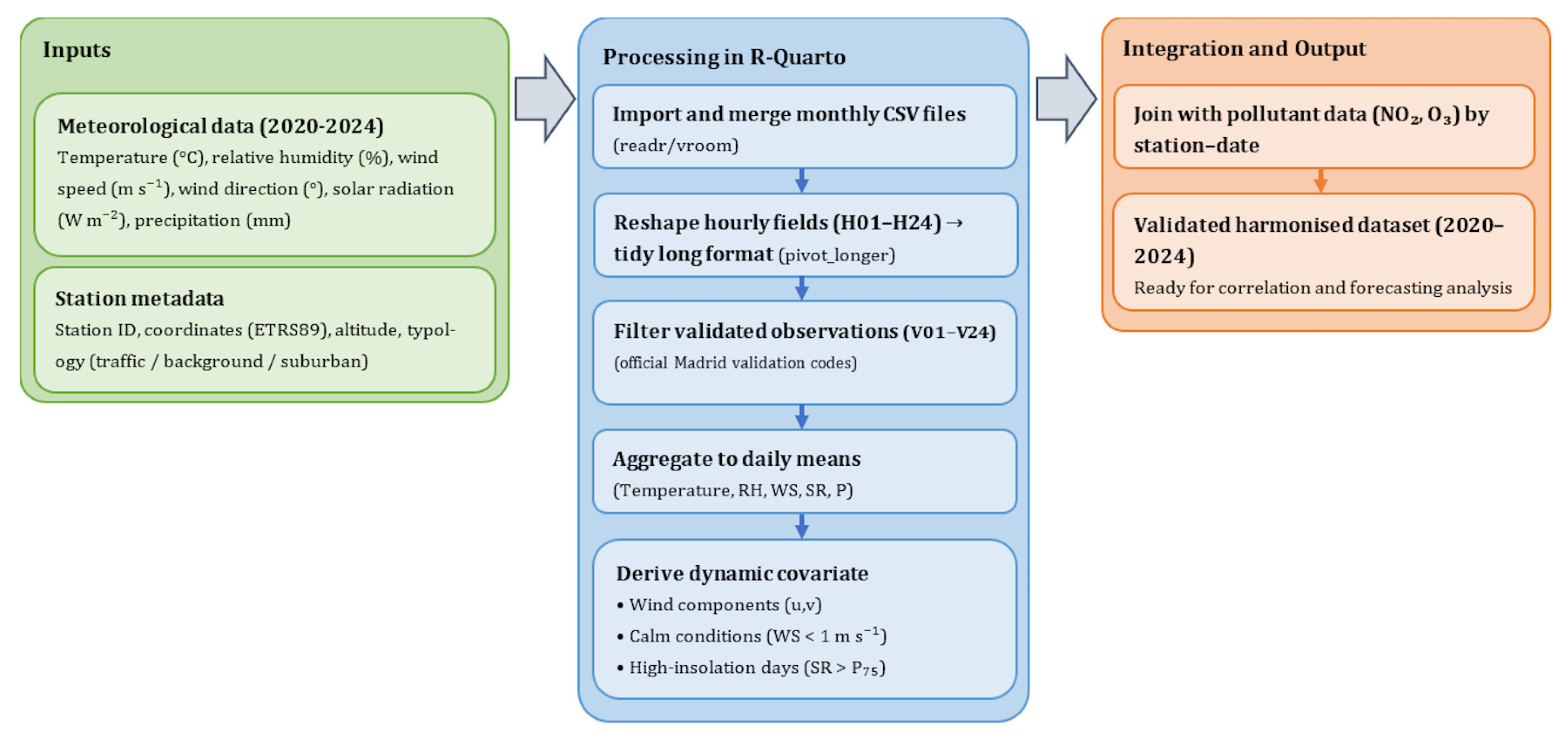 Applsci 15 12183 g007