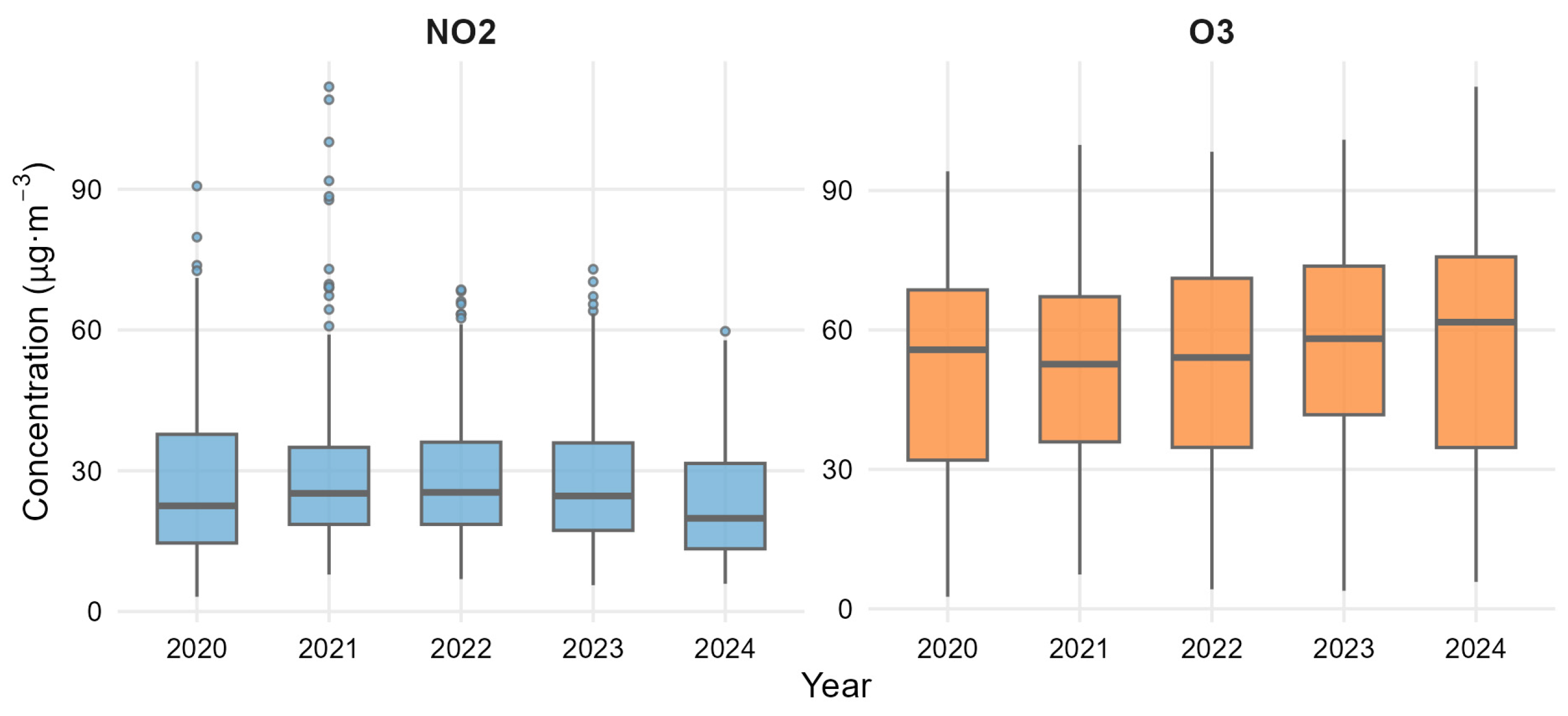 Applsci 15 12183 g008