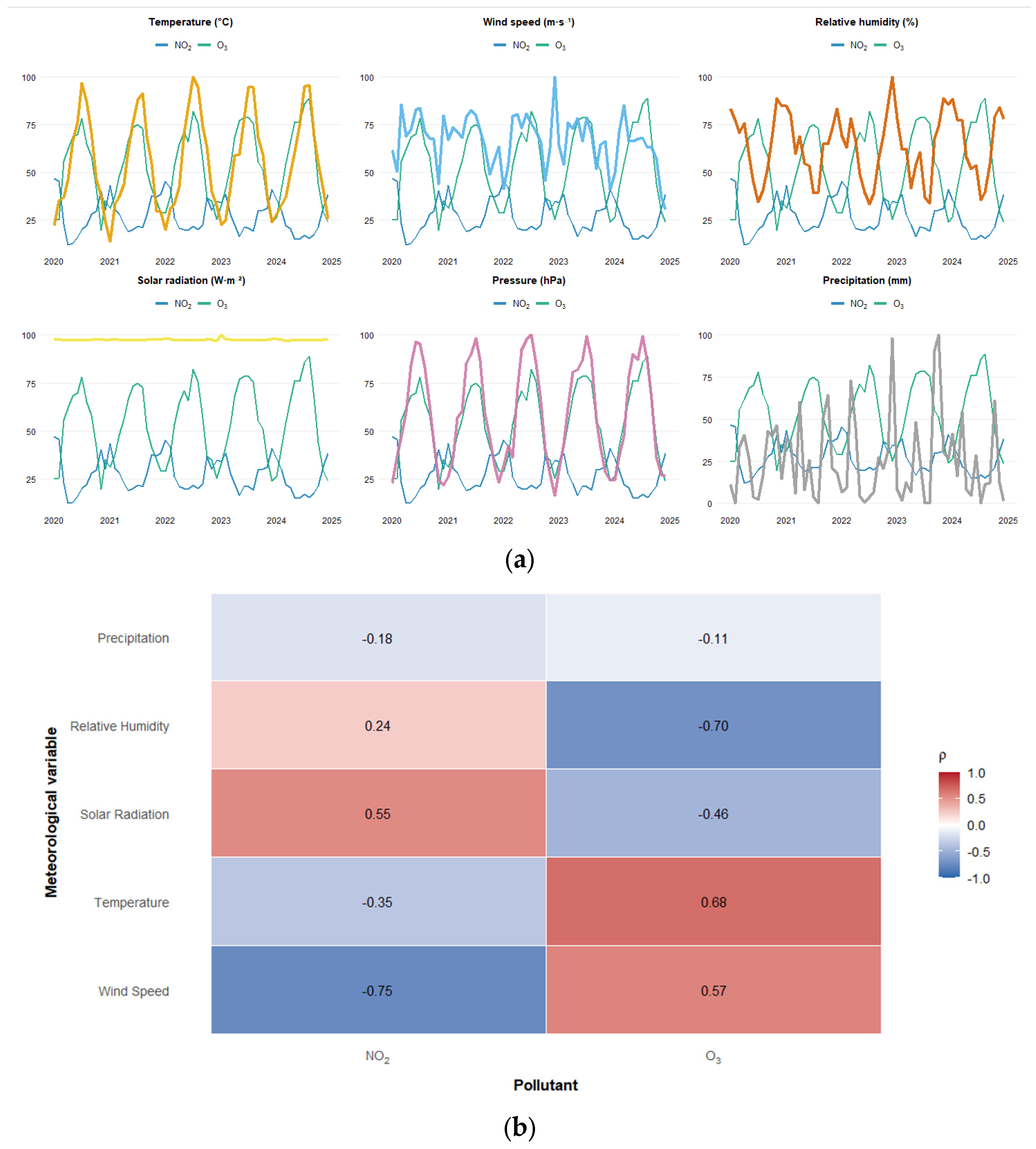 Applsci 15 12183 g010