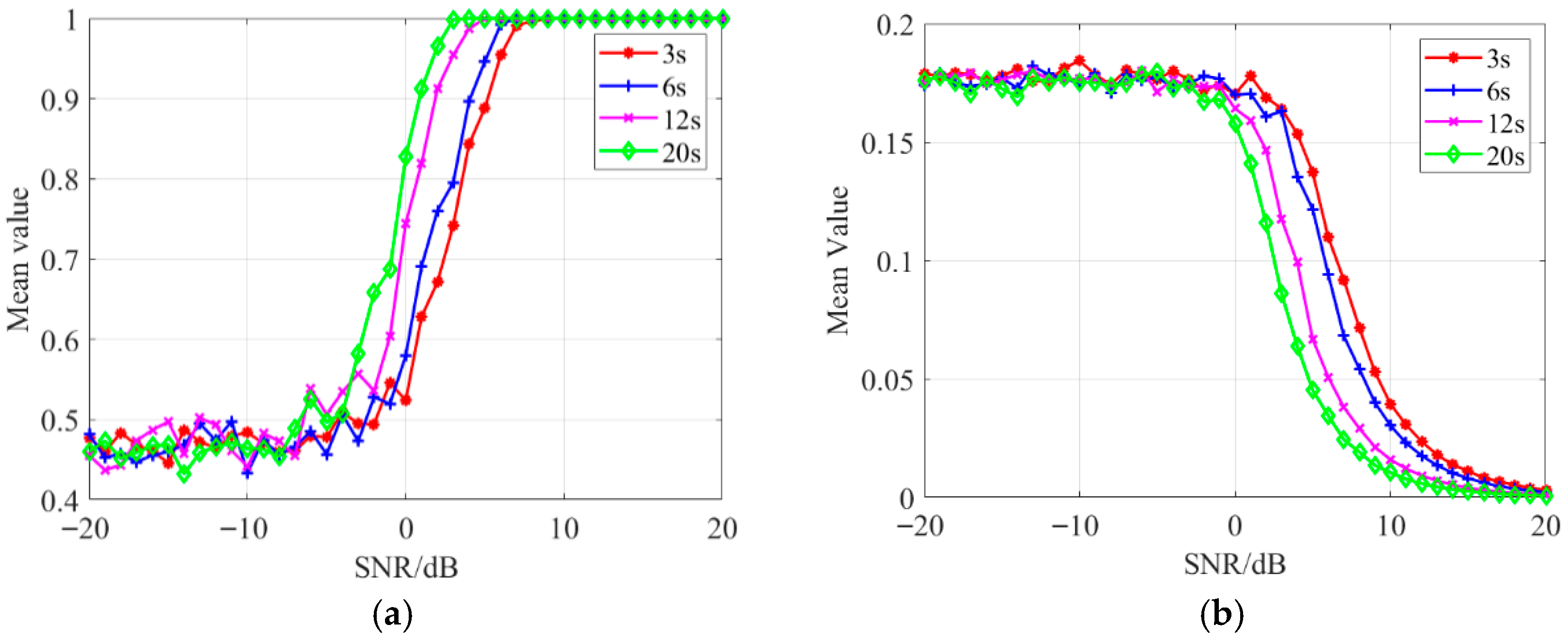 Applsci 15 12184 g002