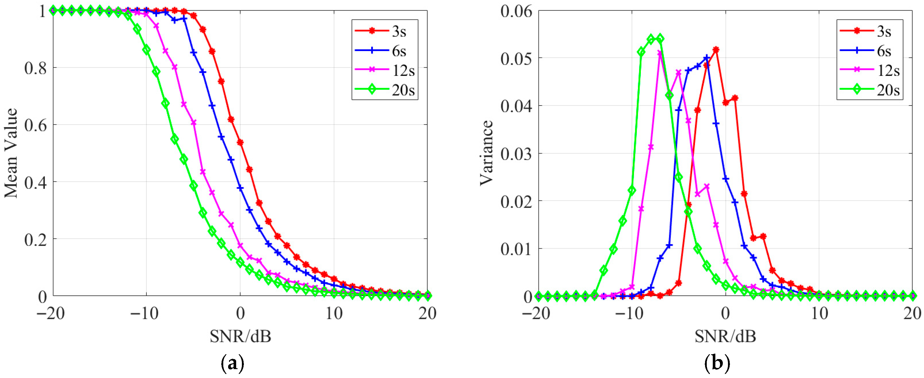 Applsci 15 12184 g004