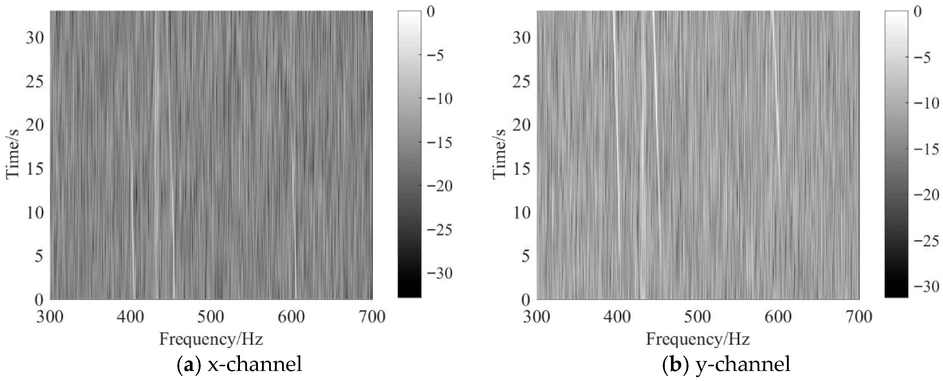 Applsci 15 12184 g005
