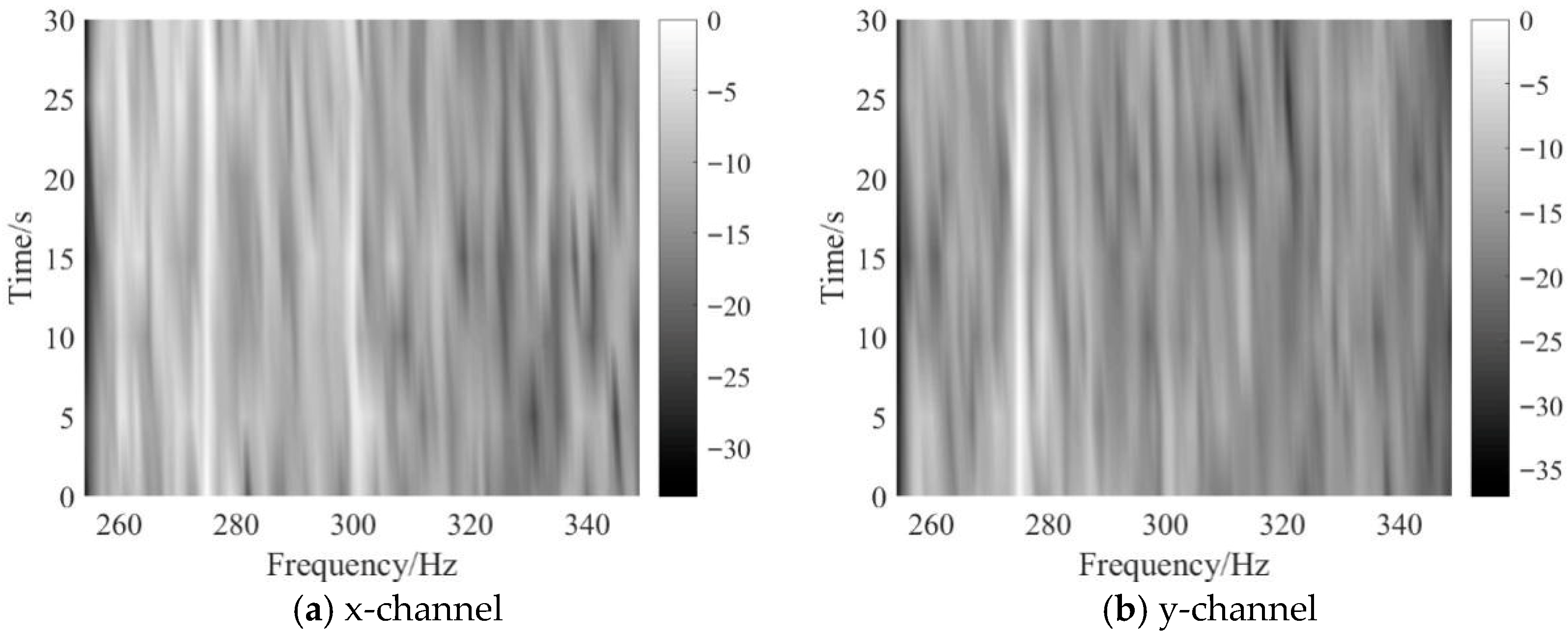 Applsci 15 12184 g010