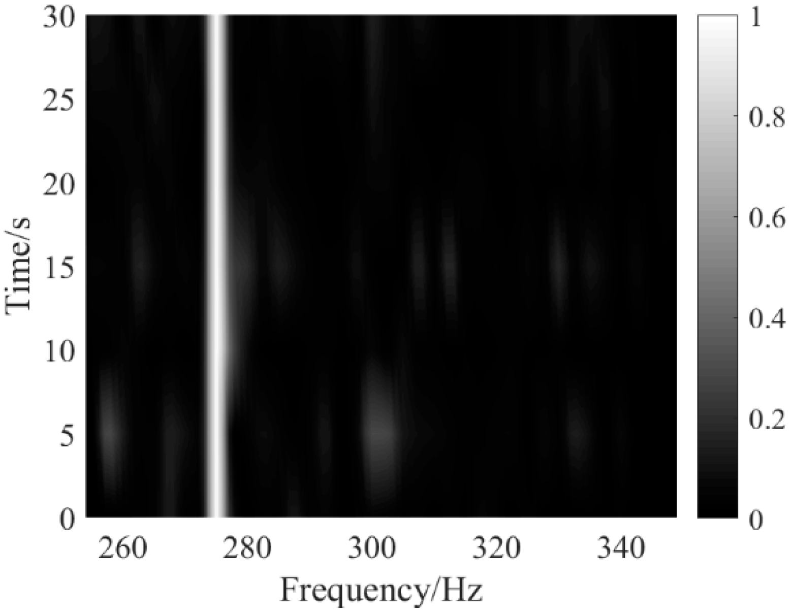 Applsci 15 12184 g014