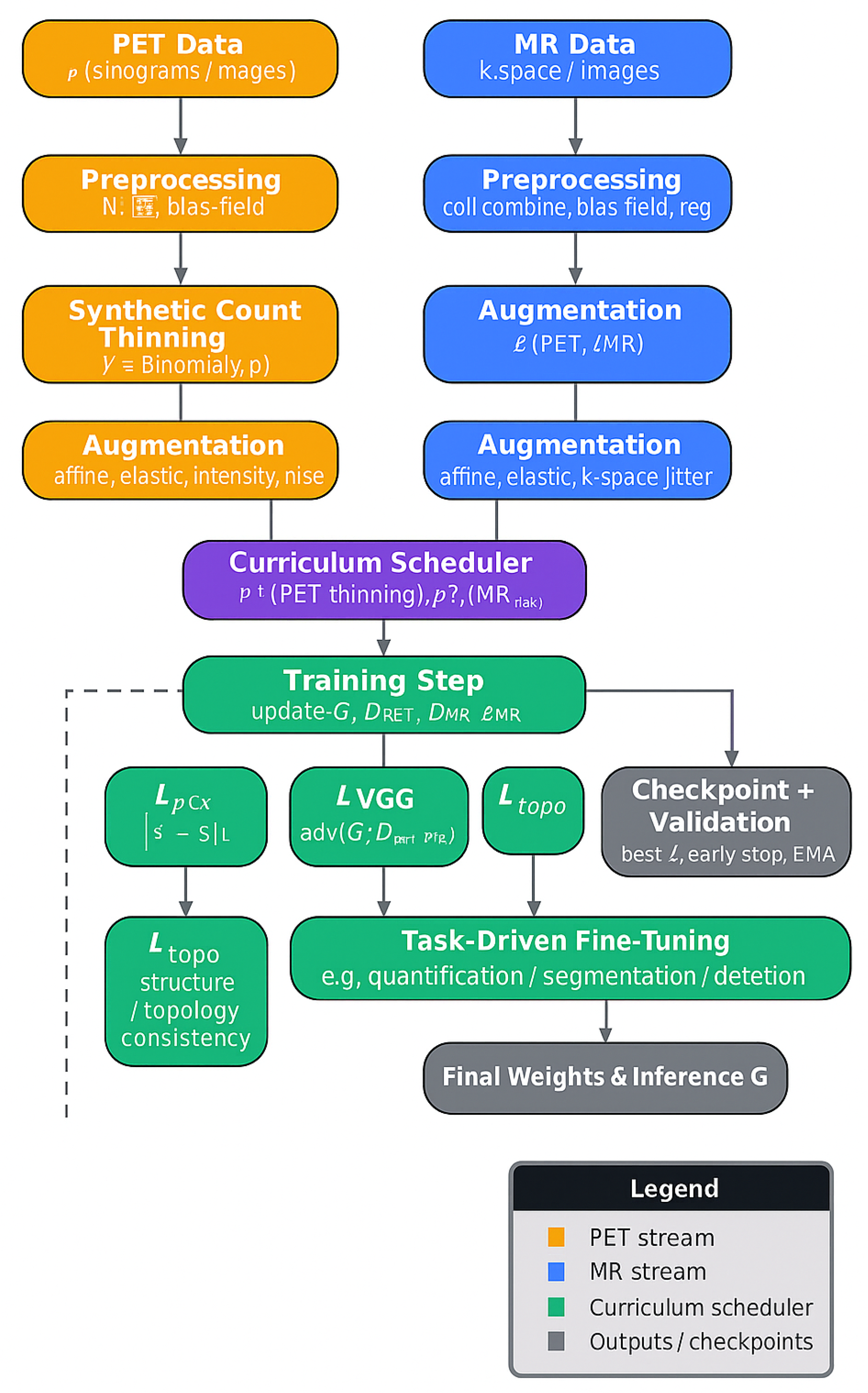 Applsci 15 12186 g003