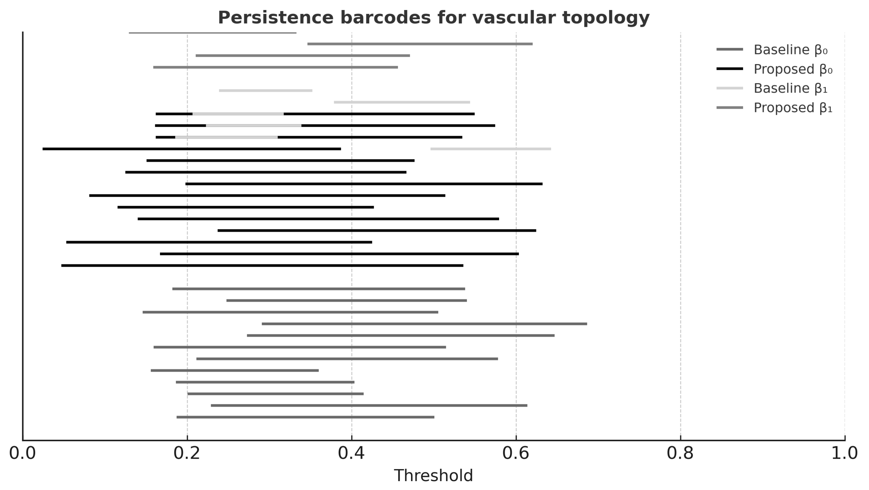 Applsci 15 12186 g004