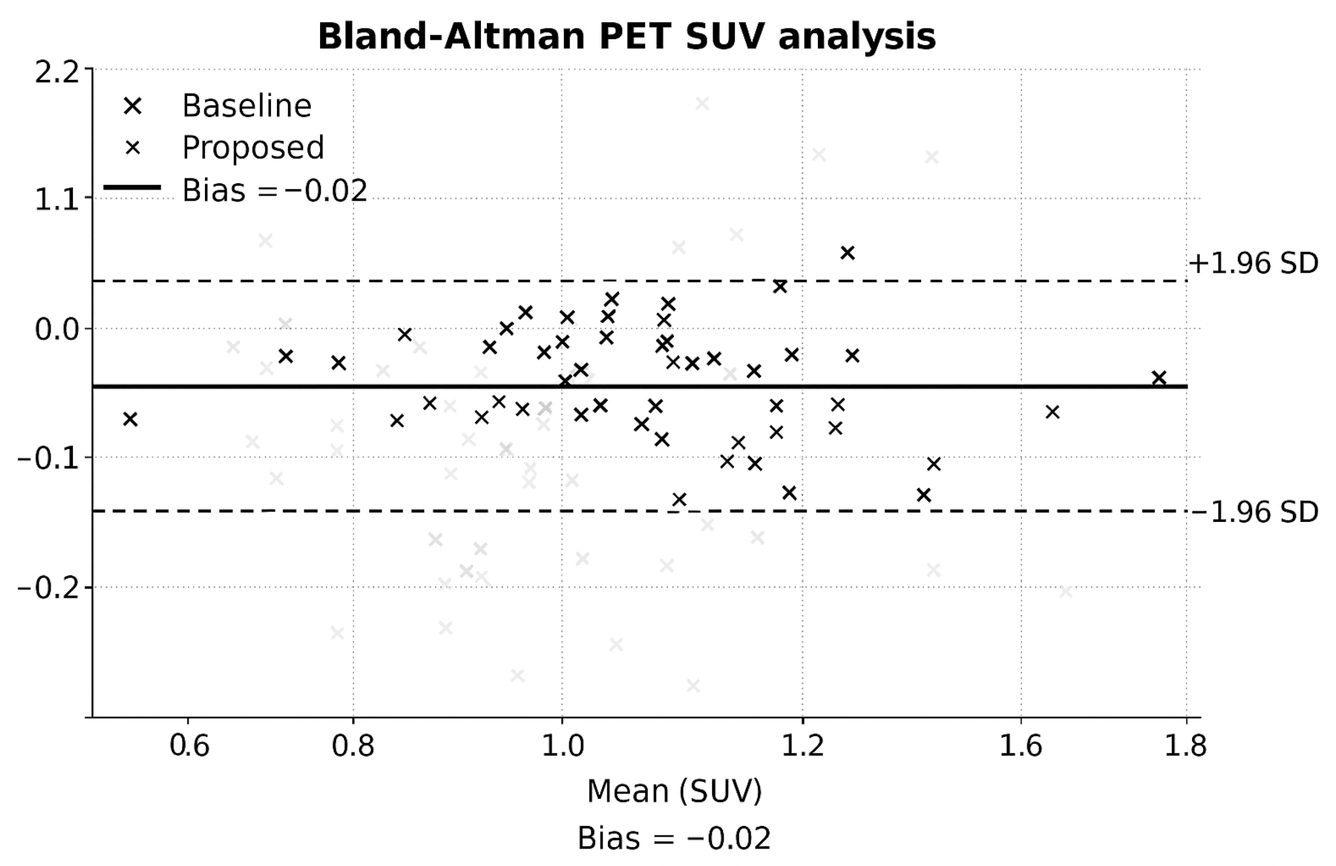 Applsci 15 12186 g005