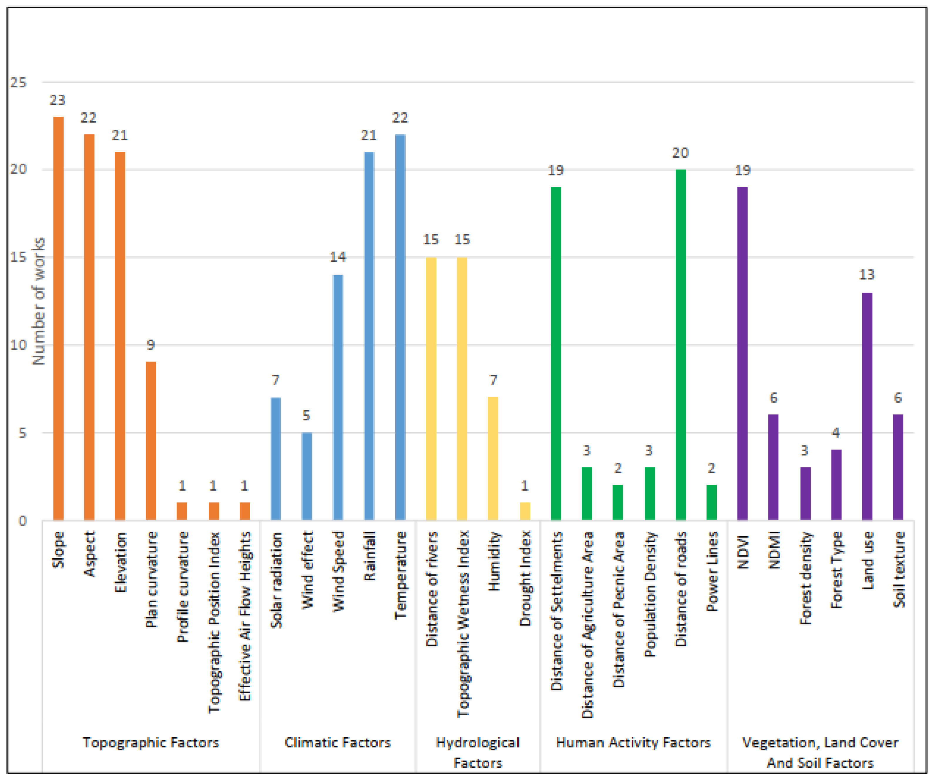 Applsci 15 12188 g001