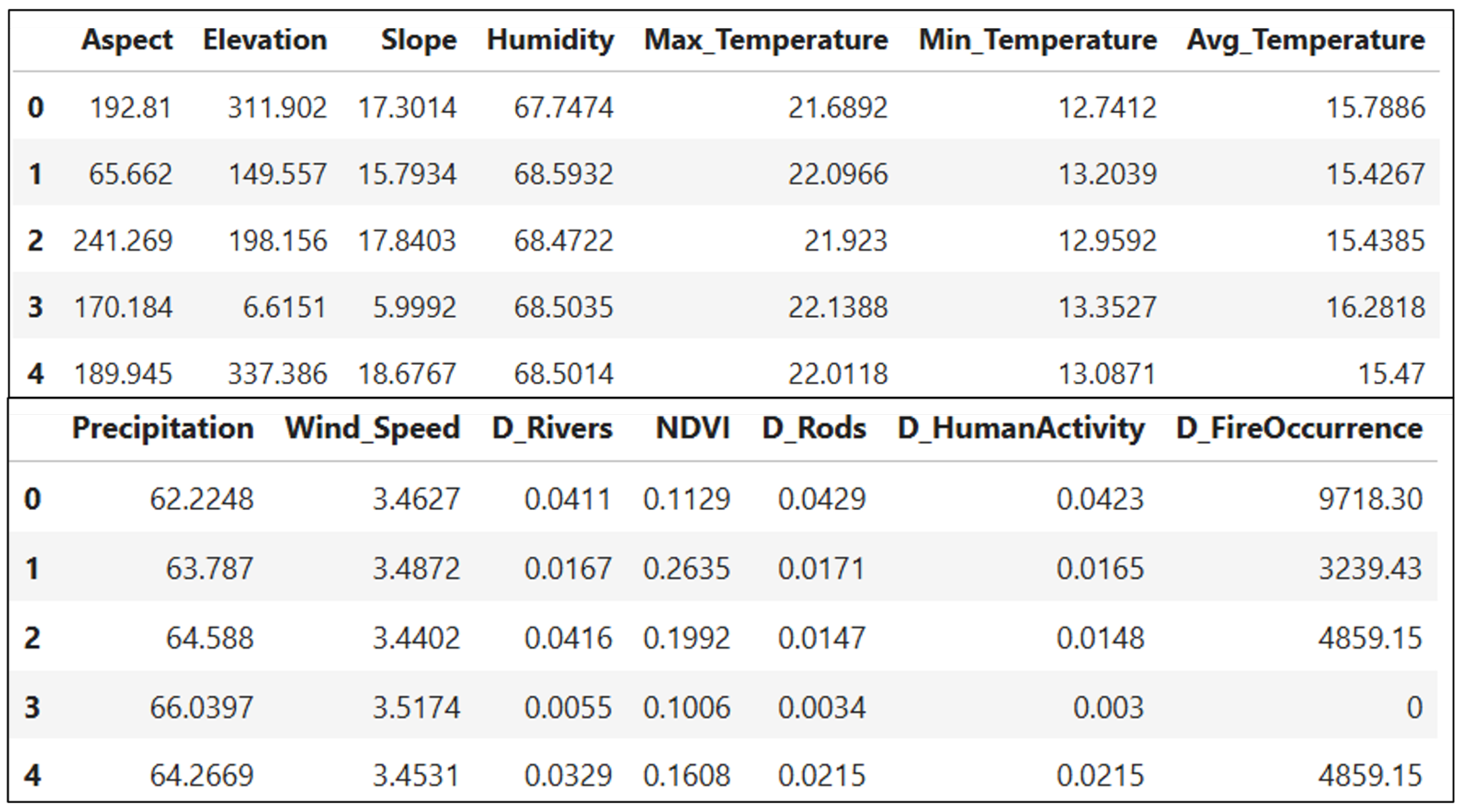 Applsci 15 12188 g007
