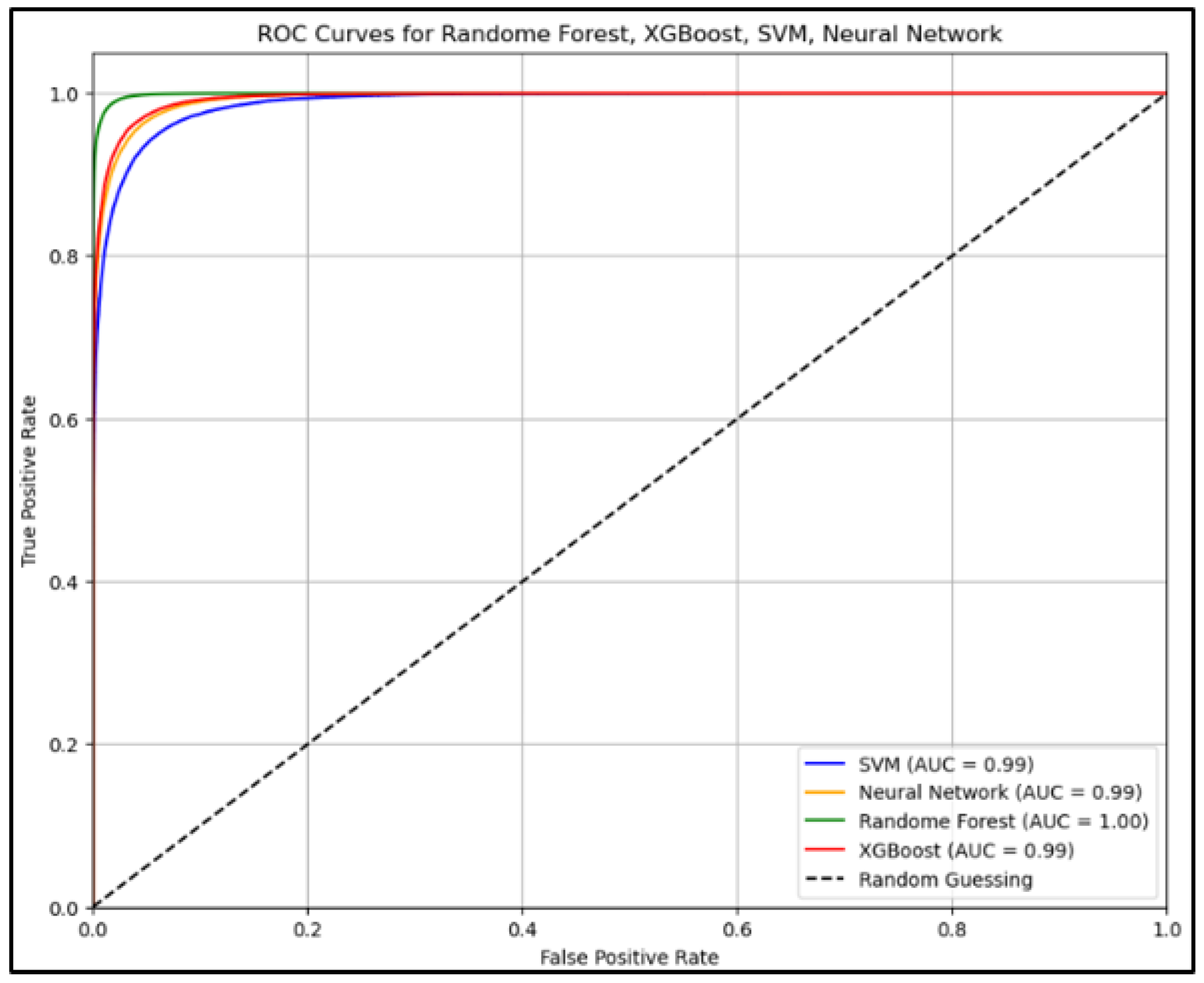 Applsci 15 12188 g010