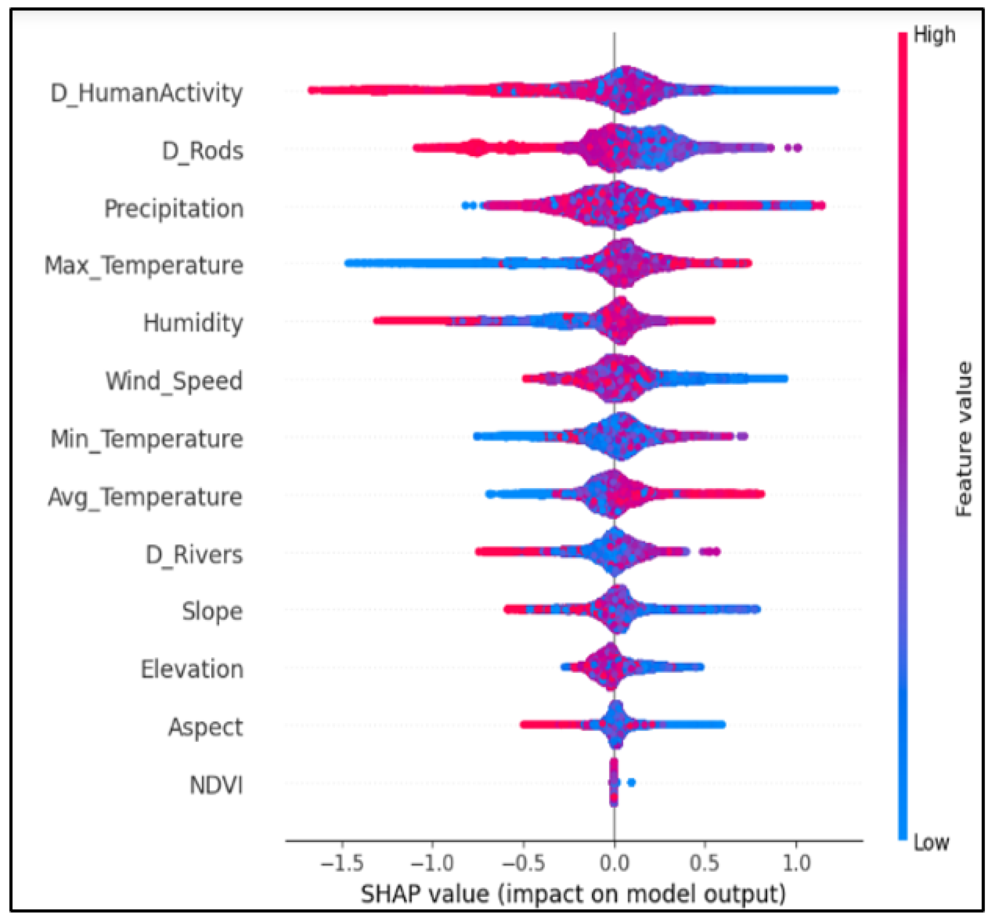 Applsci 15 12188 g014