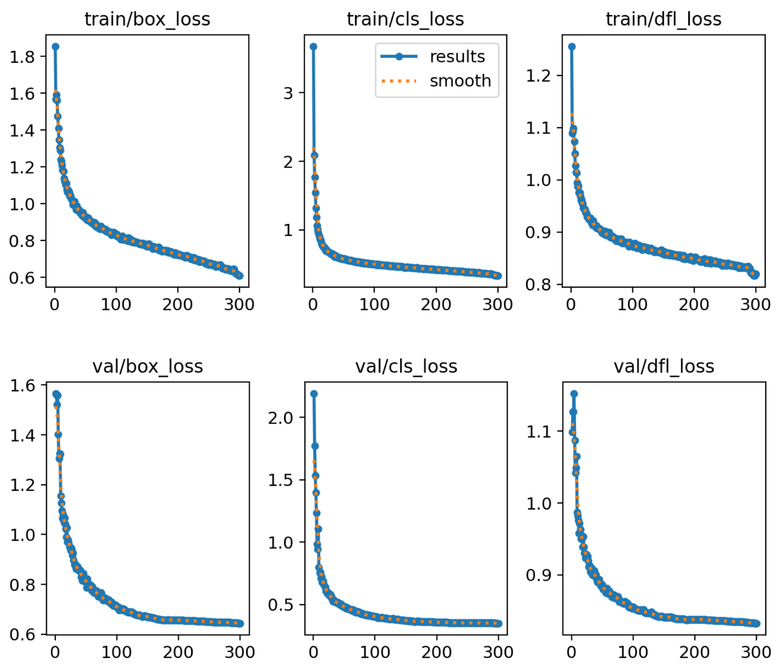 Applsci 15 12189 g004