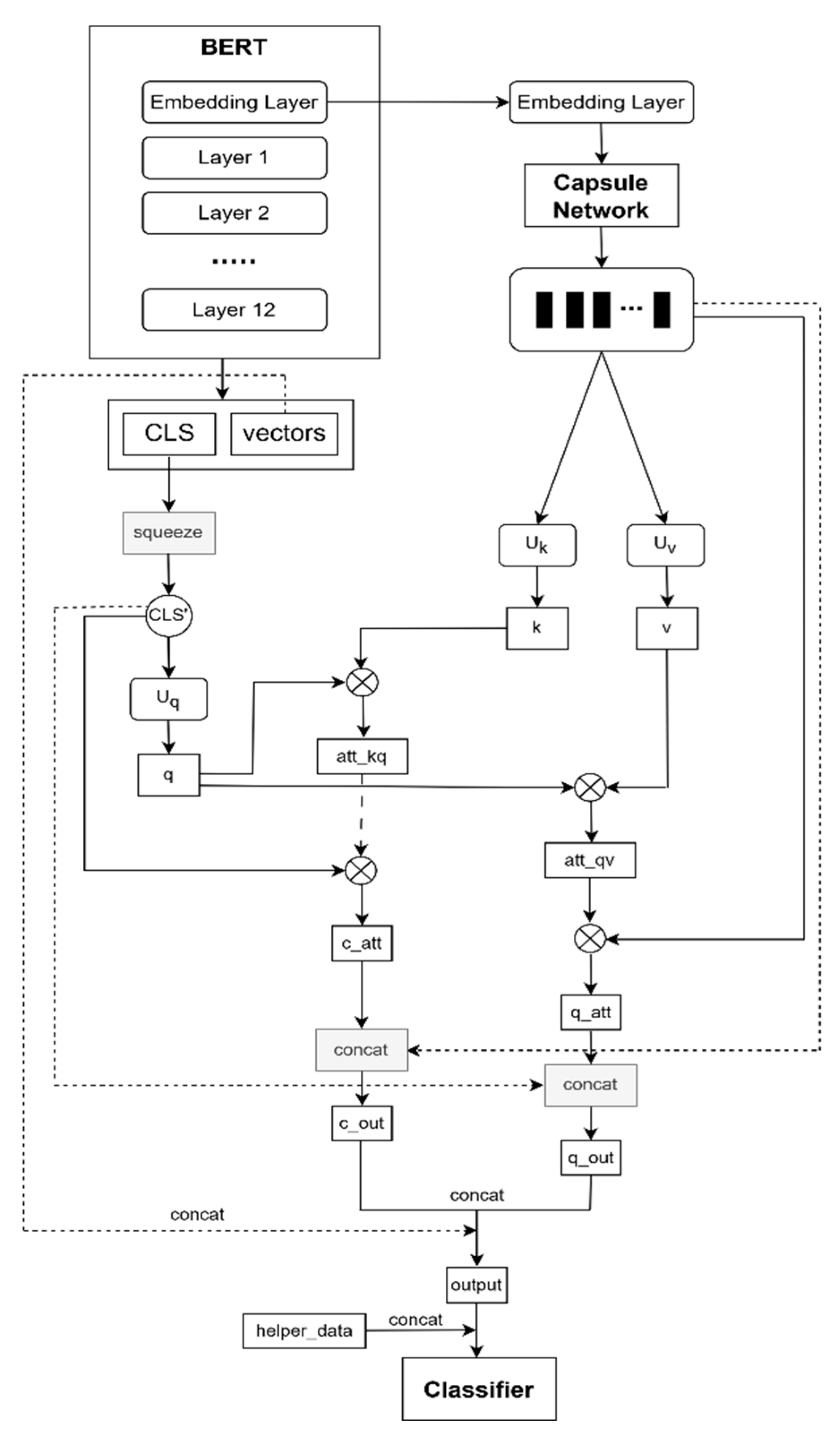 Applsci 15 12190 g001