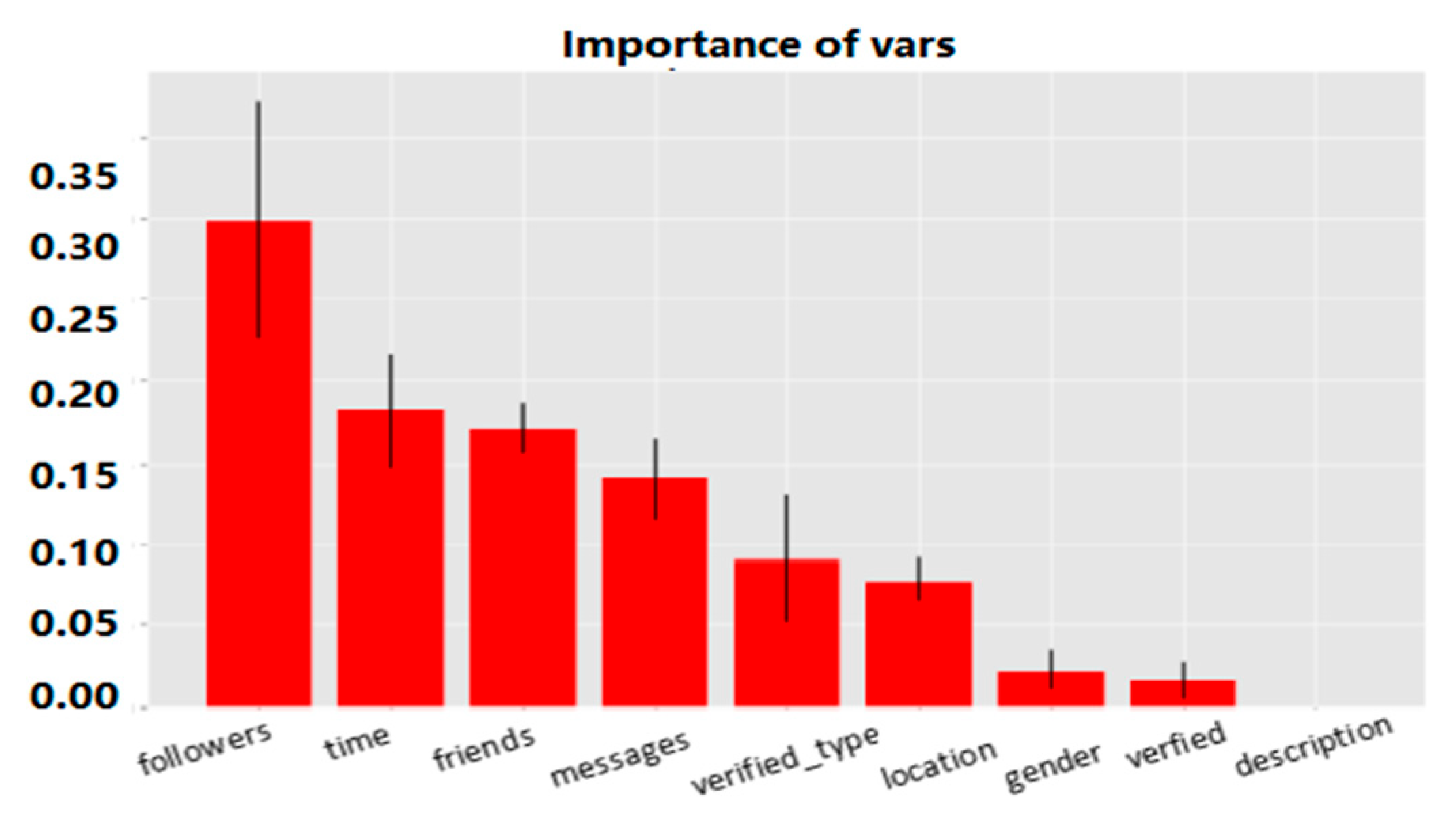 Applsci 15 12190 g005