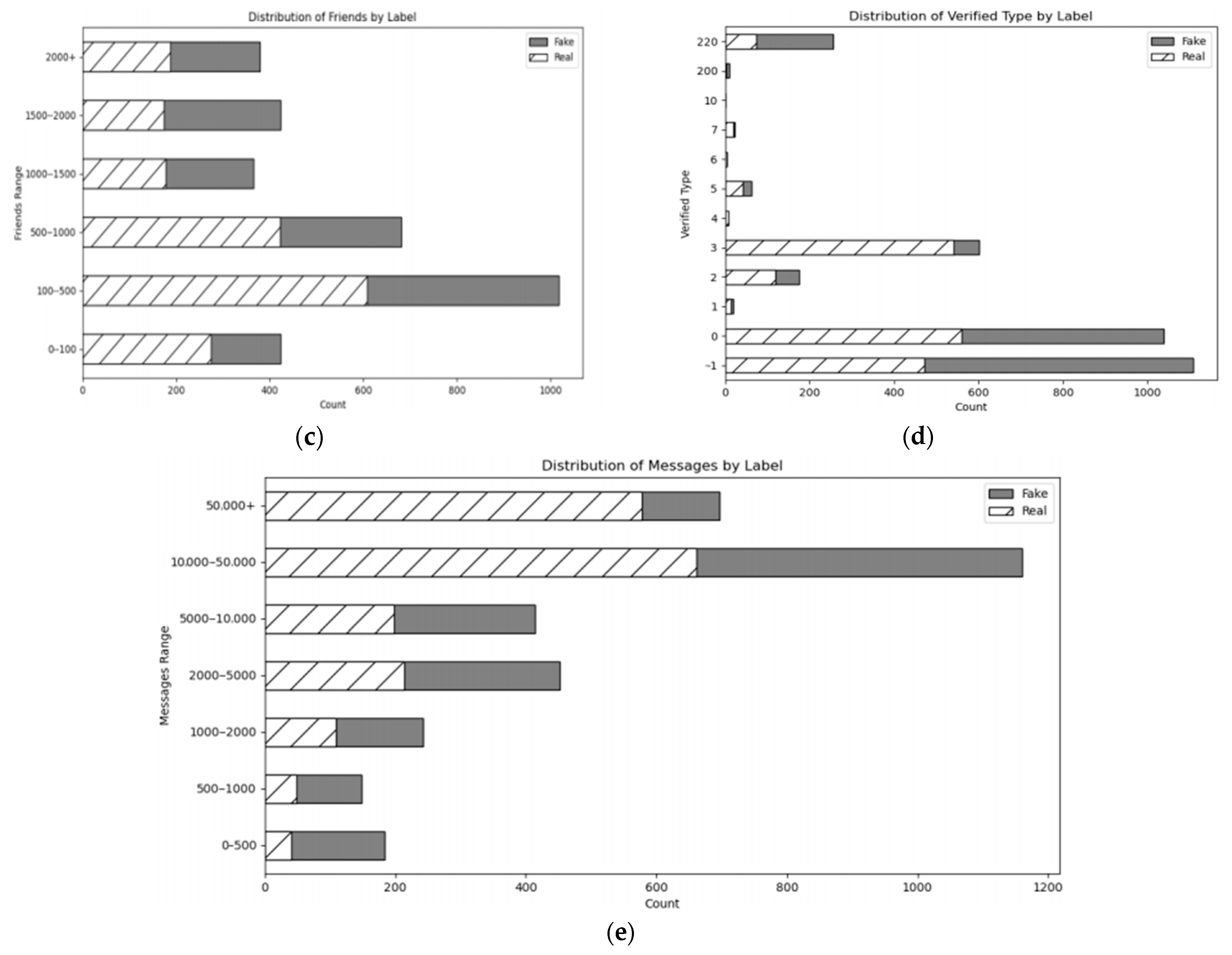 Applsci 15 12190 g007b