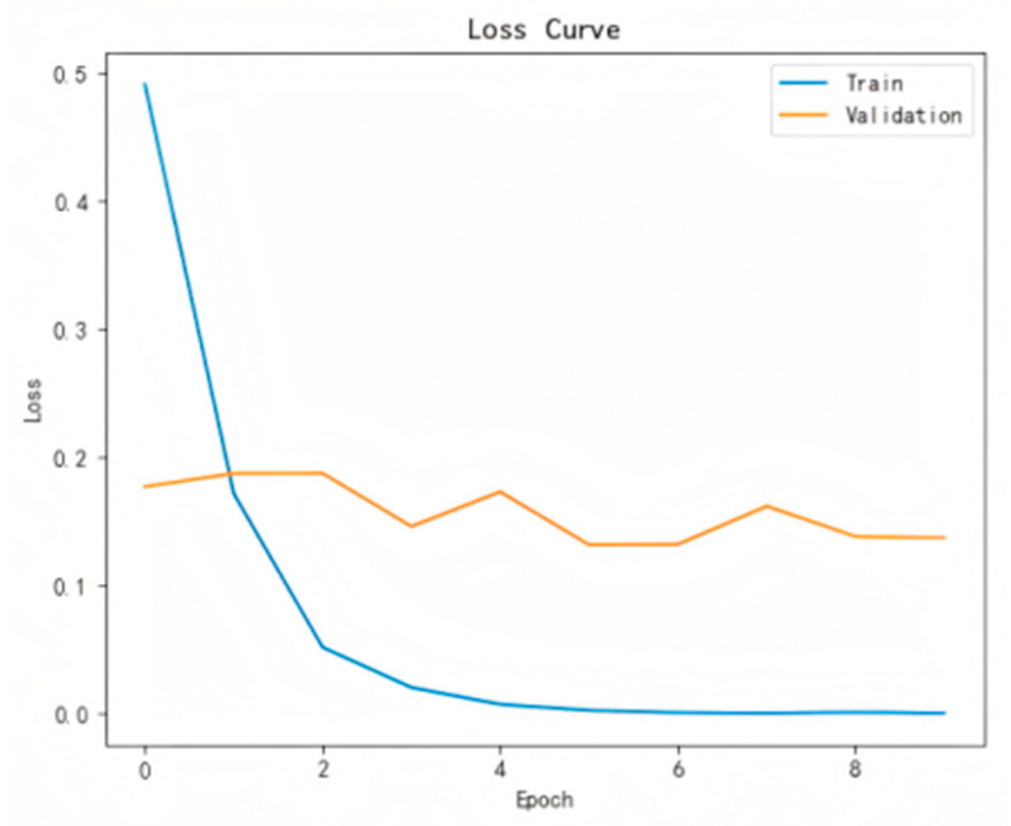 Applsci 15 12190 g008