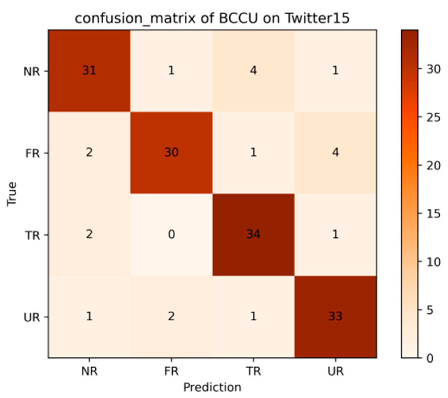 Applsci 15 12190 g009