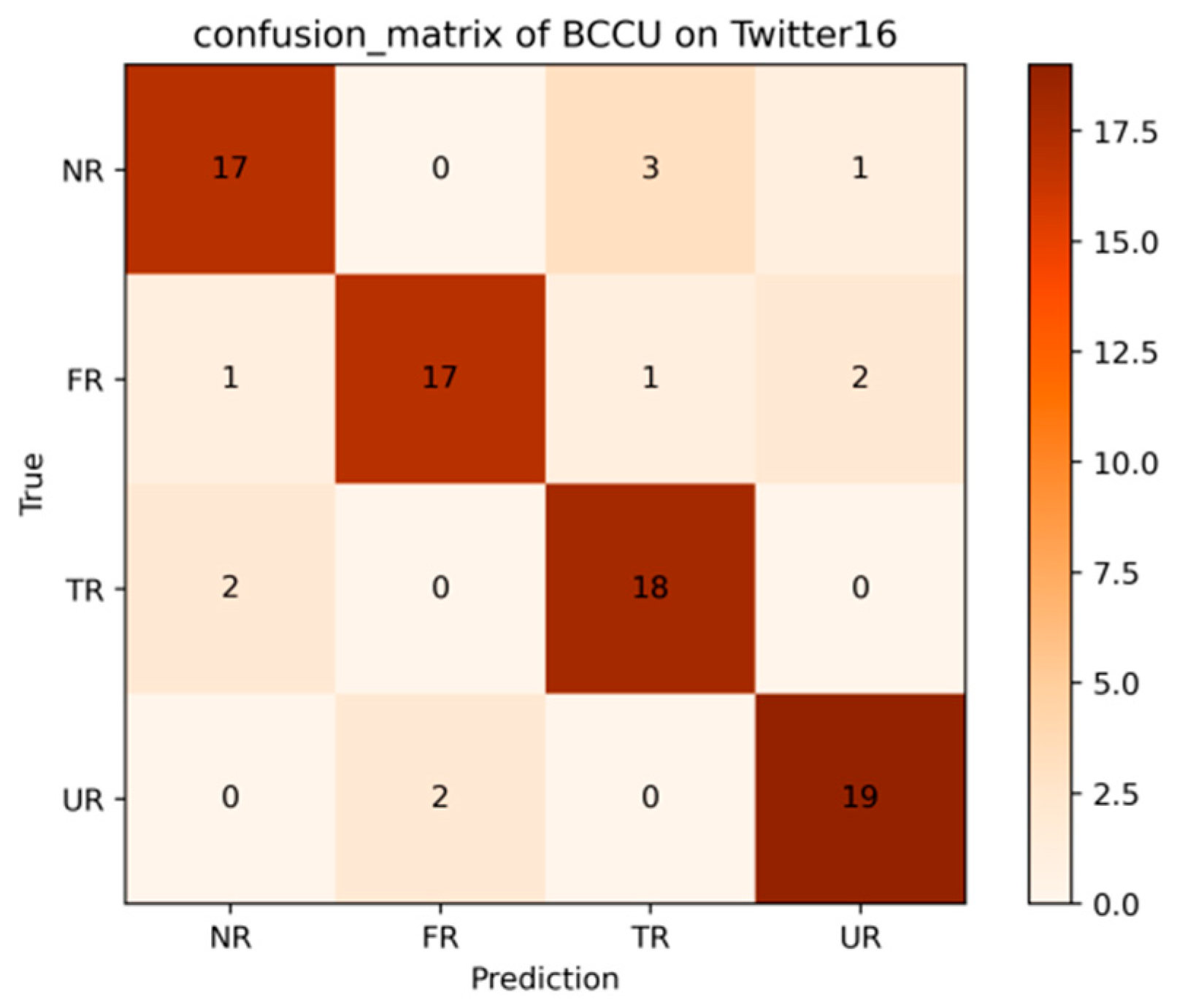 Applsci 15 12190 g010