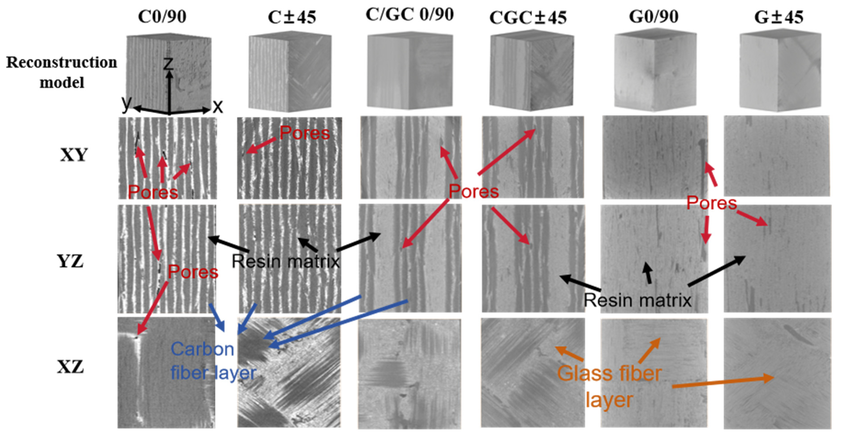 Applsci 15 12192 g003