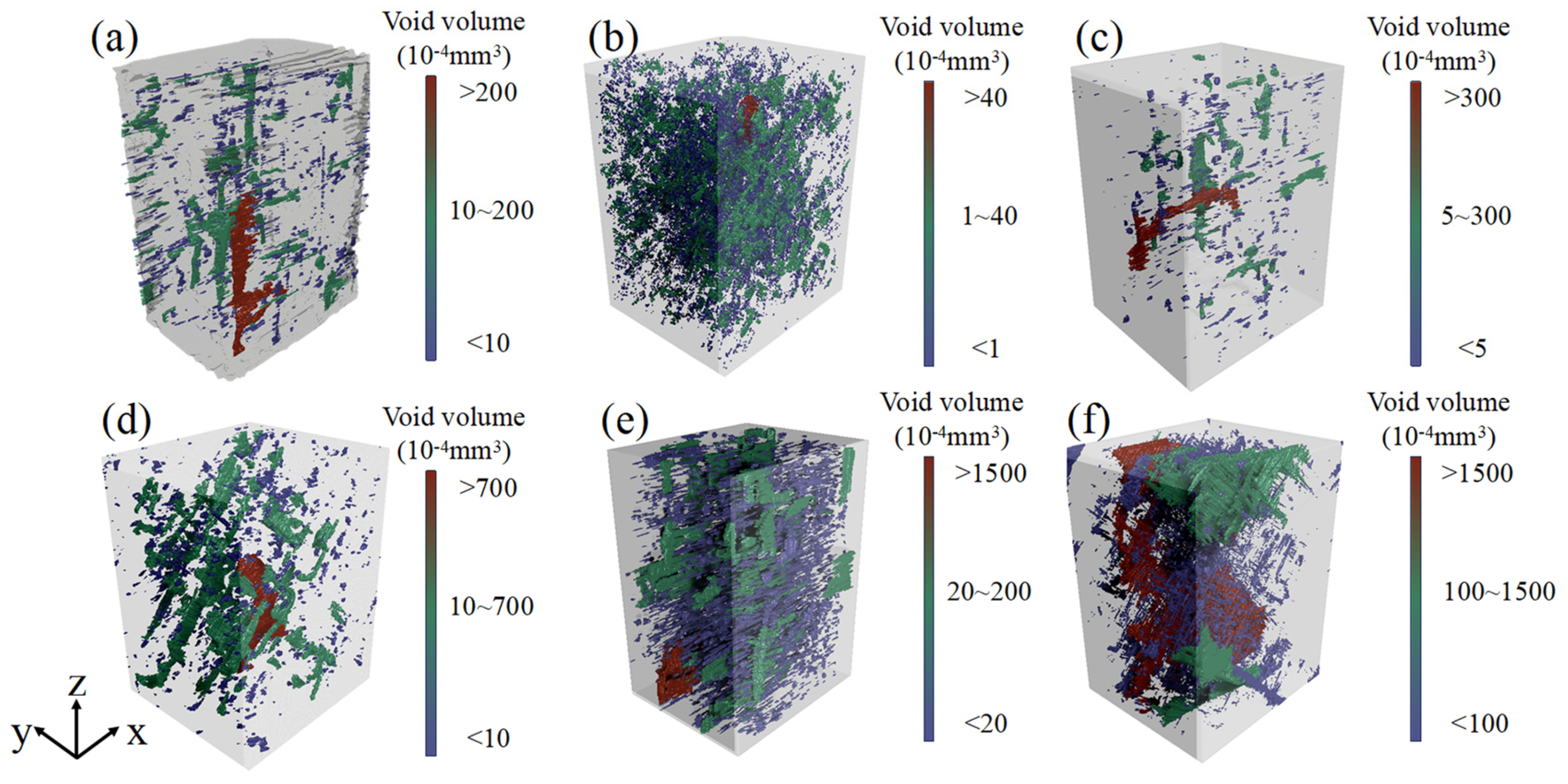 Applsci 15 12192 g007