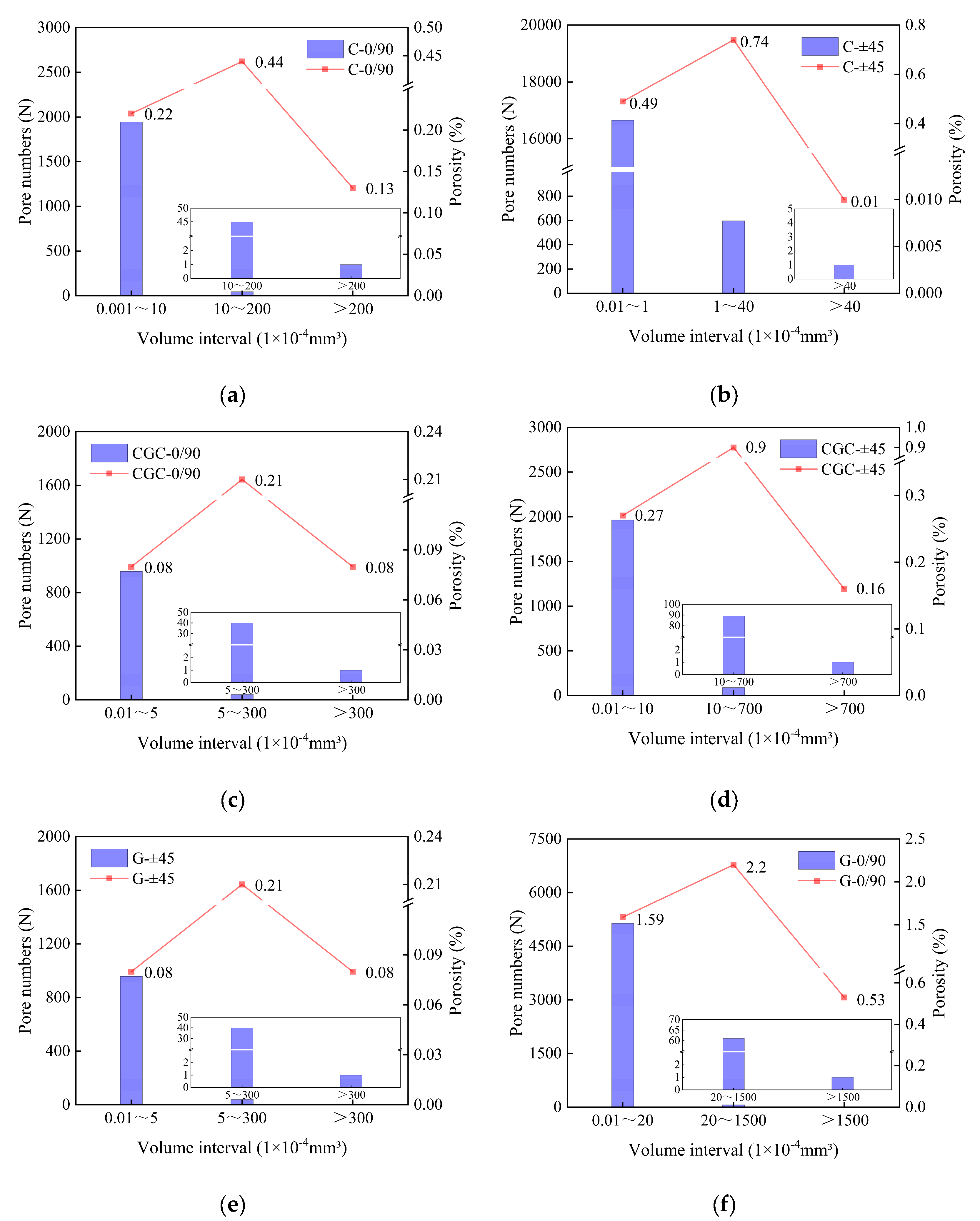 Applsci 15 12192 g008
