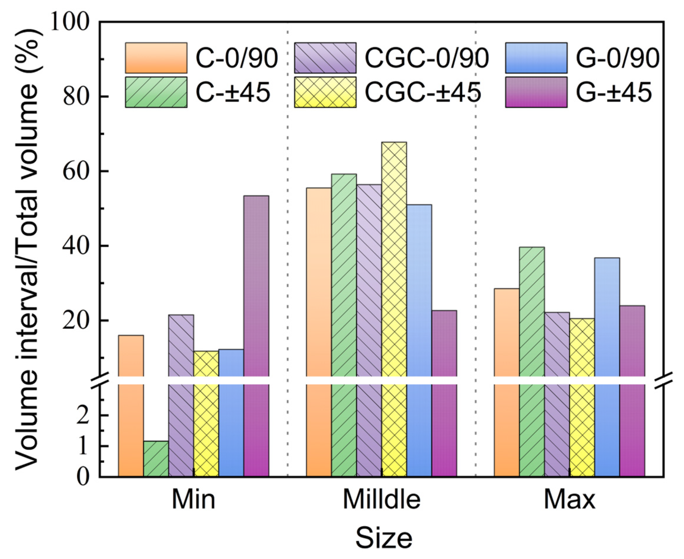Applsci 15 12192 g013