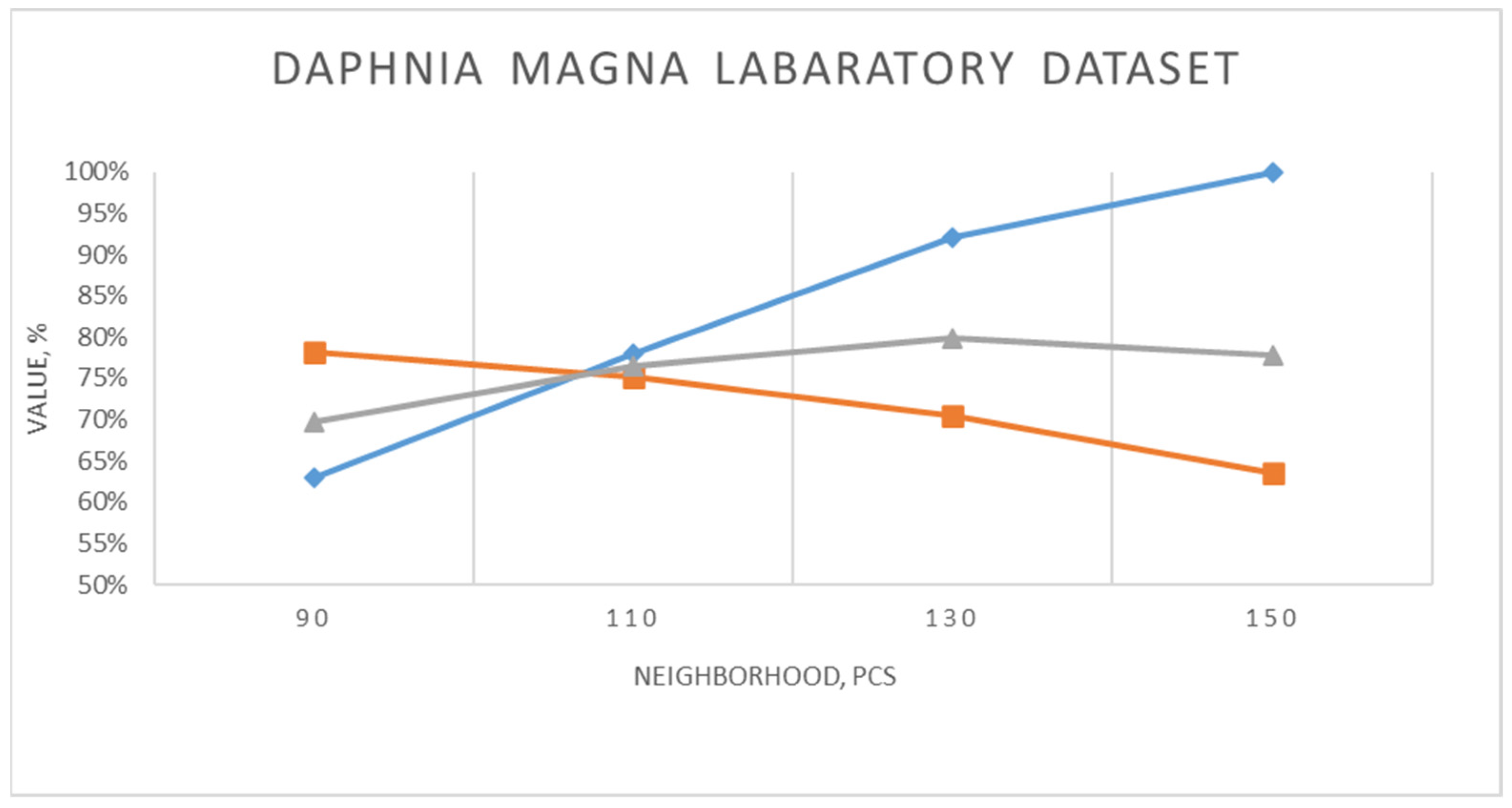 Applsci 15 12193 g007