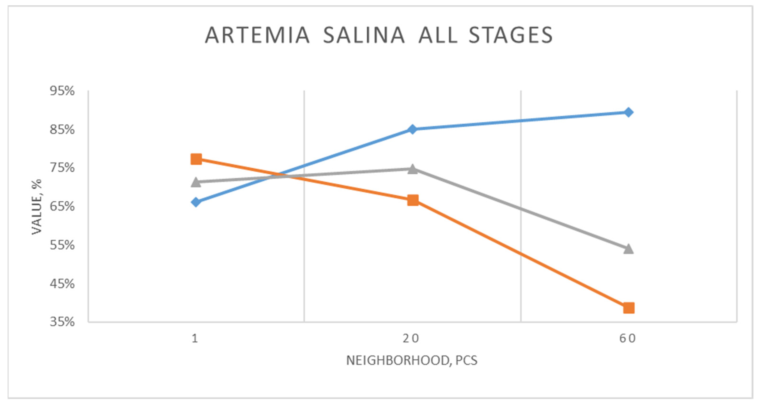 Applsci 15 12193 g010