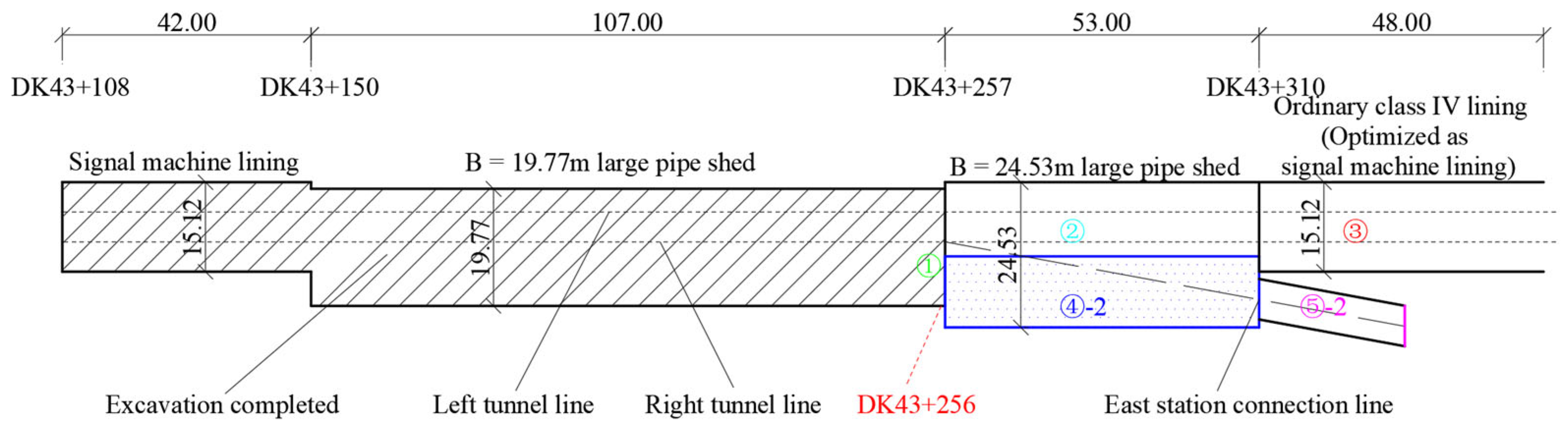Applsci 15 12194 g001